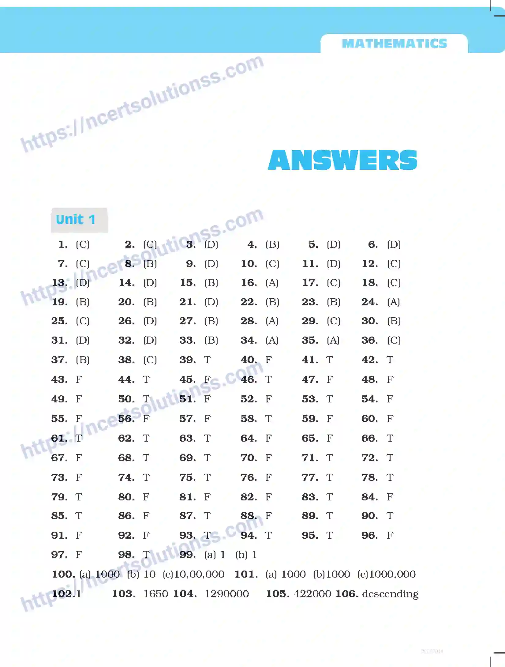 NCERT-Exemplar-Questions-Class-6-Mathematics--Answers-290-page-1