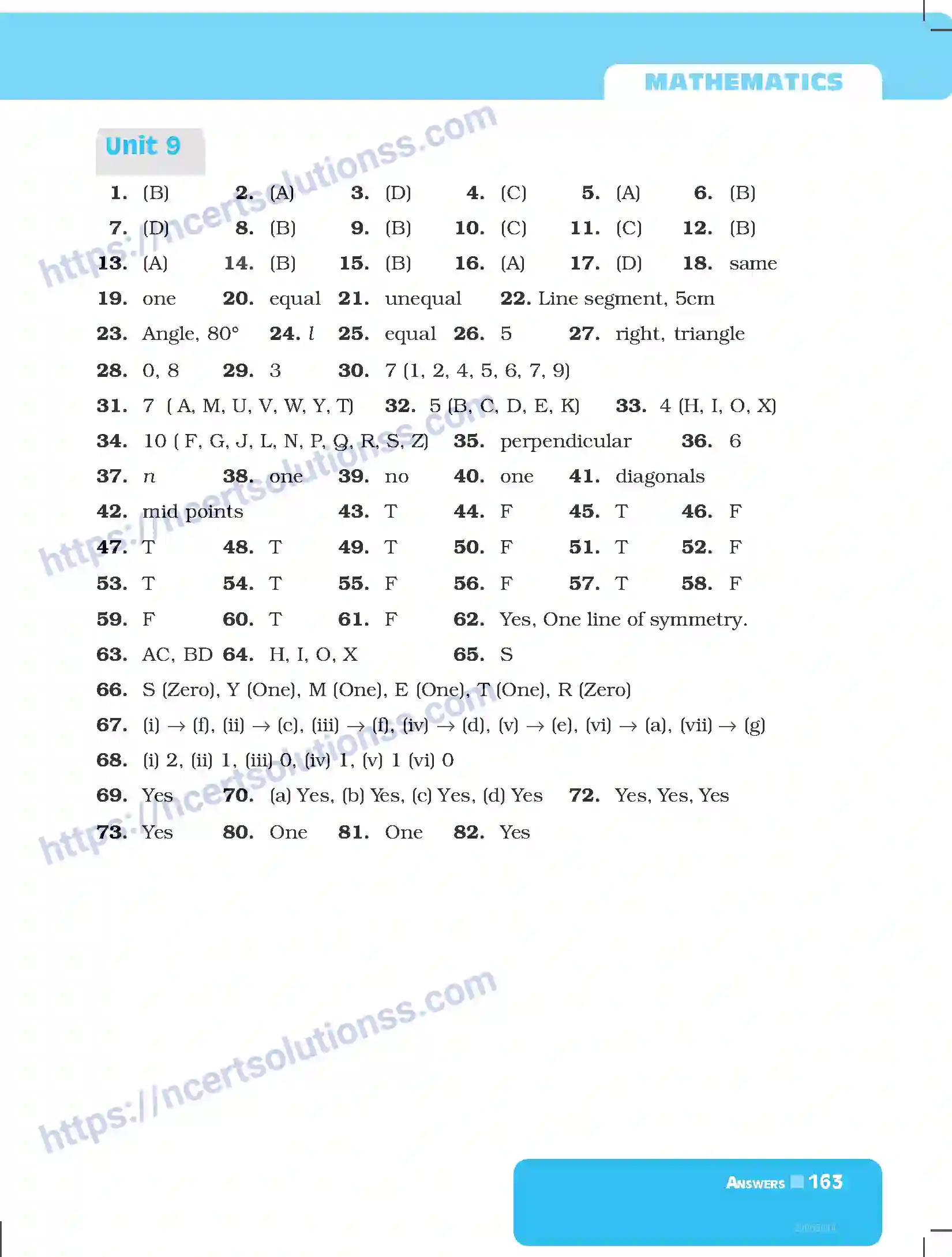 NCERT-Exemplar-Questions-Class-6-Mathematics--Answers-290-page-15