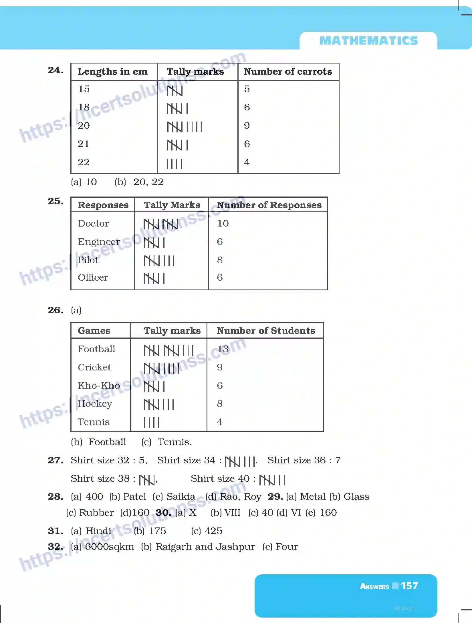NCERT-Exemplar-Questions-Class-6-Mathematics--Answers-290-page-9