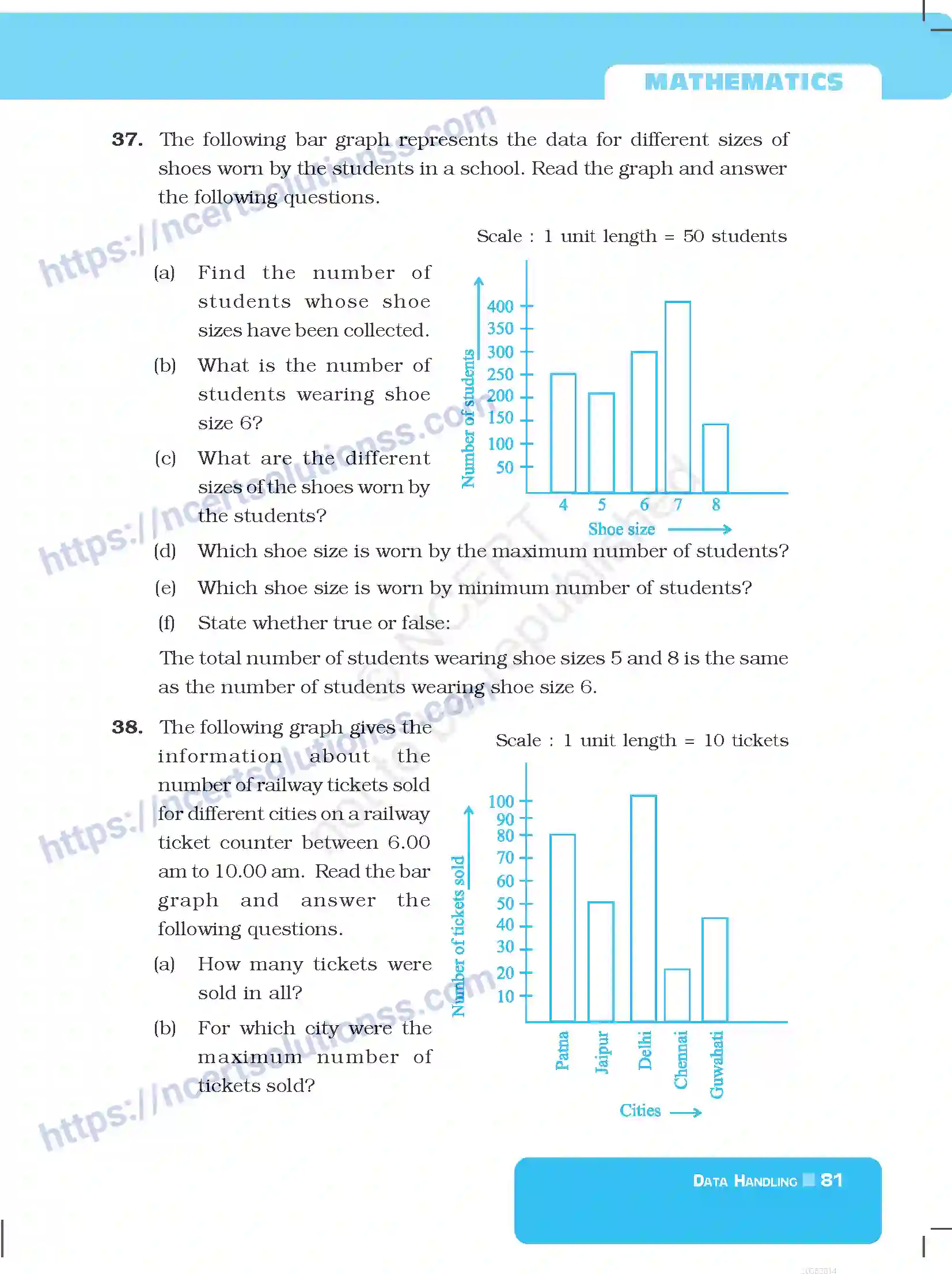 NCERT-Exemplar-Questions-Class-6-Mathematics--Data-Handling-285-page-13