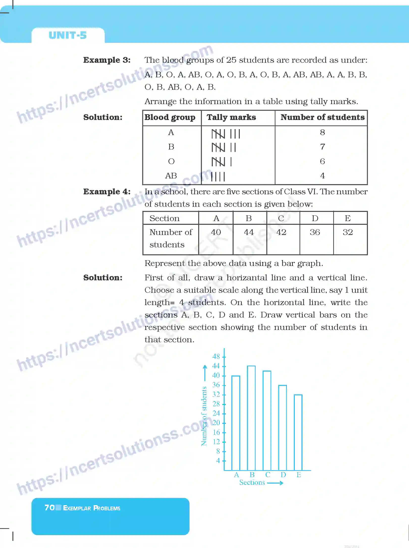 NCERT-Exemplar-Questions-Class-6-Mathematics--Data-Handling-285-page-2