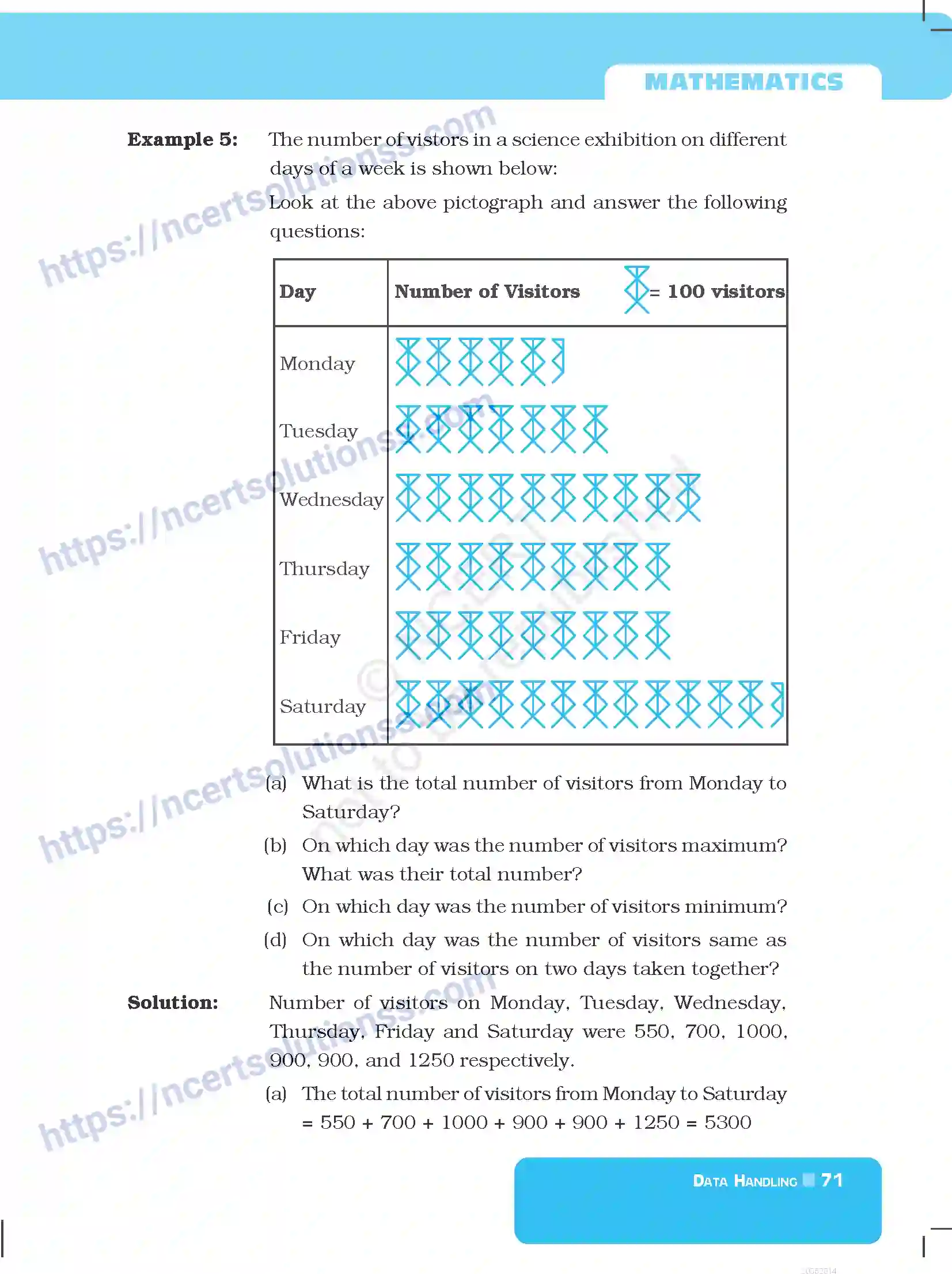 NCERT-Exemplar-Questions-Class-6-Mathematics--Data-Handling-285-page-3