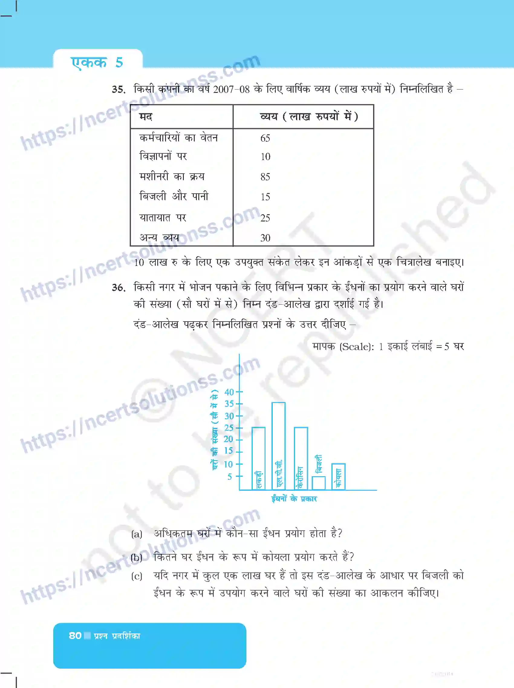 NCERT-Exemplar-Questions-Class-6-Maths--आकड़ो-का-प्रबंधन-524-page-12