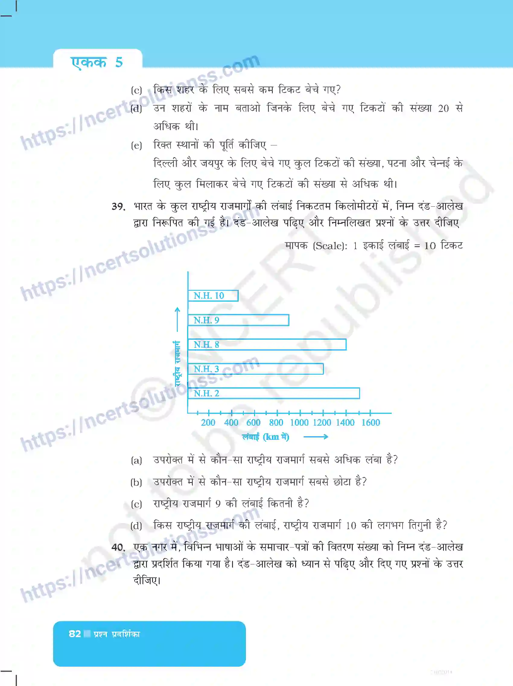 NCERT-Exemplar-Questions-Class-6-Maths--आकड़ो-का-प्रबंधन-524-page-14