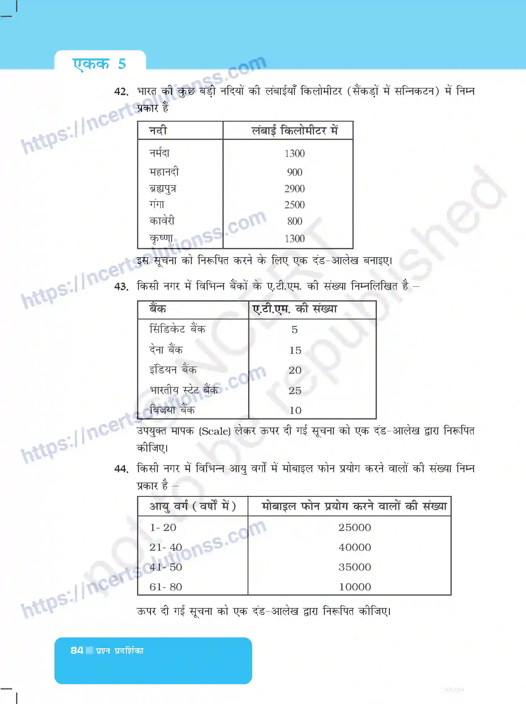 NCERT-Exemplar-Questions-Class-6-Maths--आकड़ो-का-प्रबंधन-524-page-16