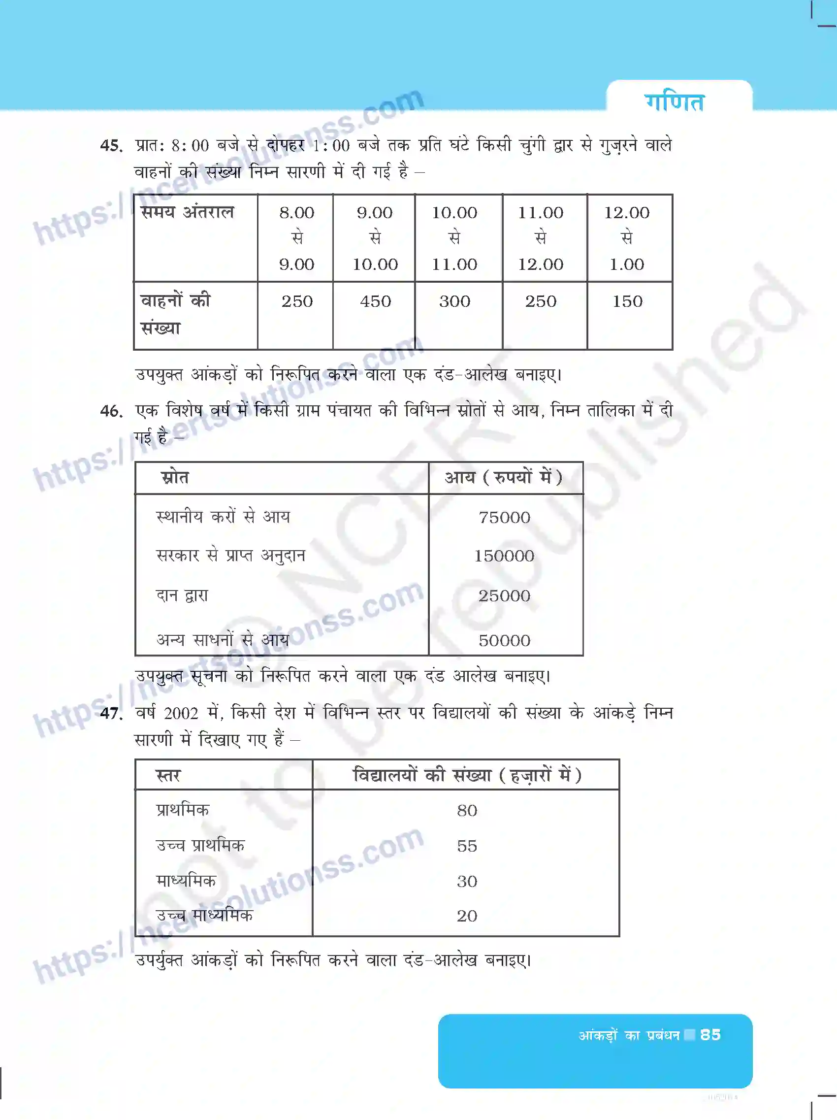 NCERT-Exemplar-Questions-Class-6-Maths--आकड़ो-का-प्रबंधन-524-page-17