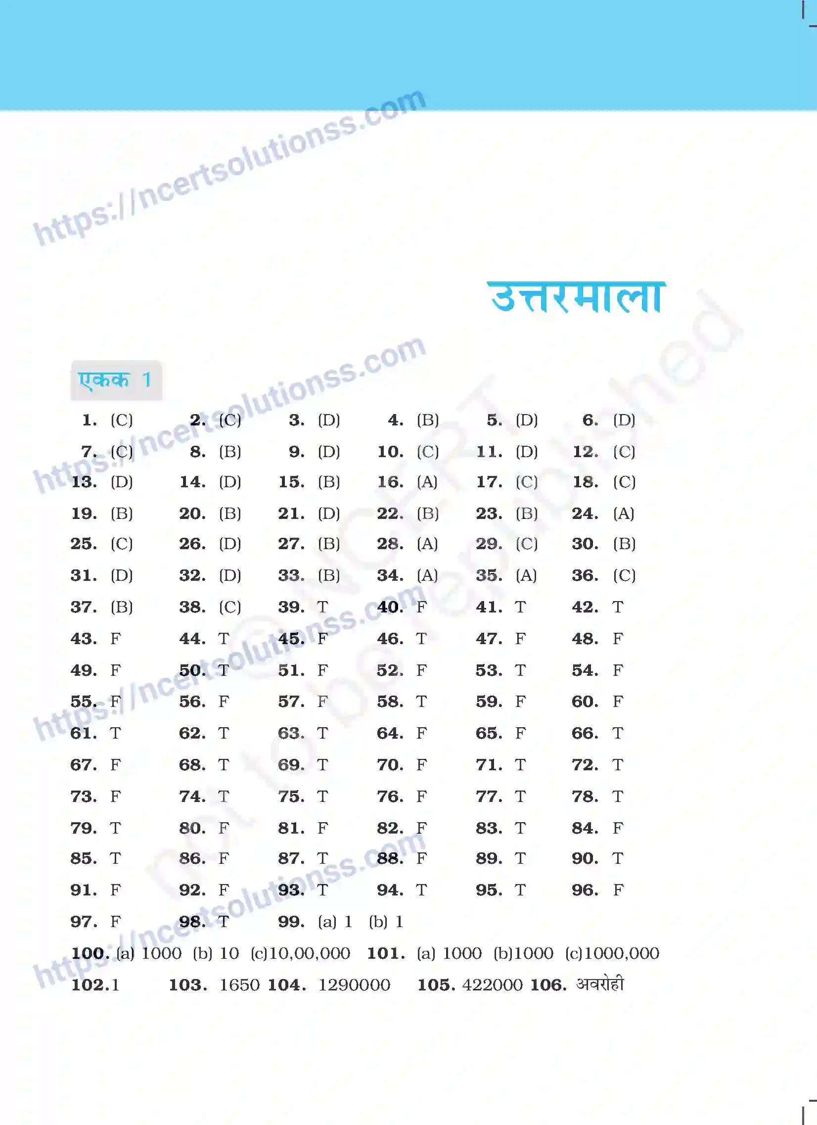 NCERT-Exemplar-Questions-Class-6-Maths--उत्तरमाला-529-page-1