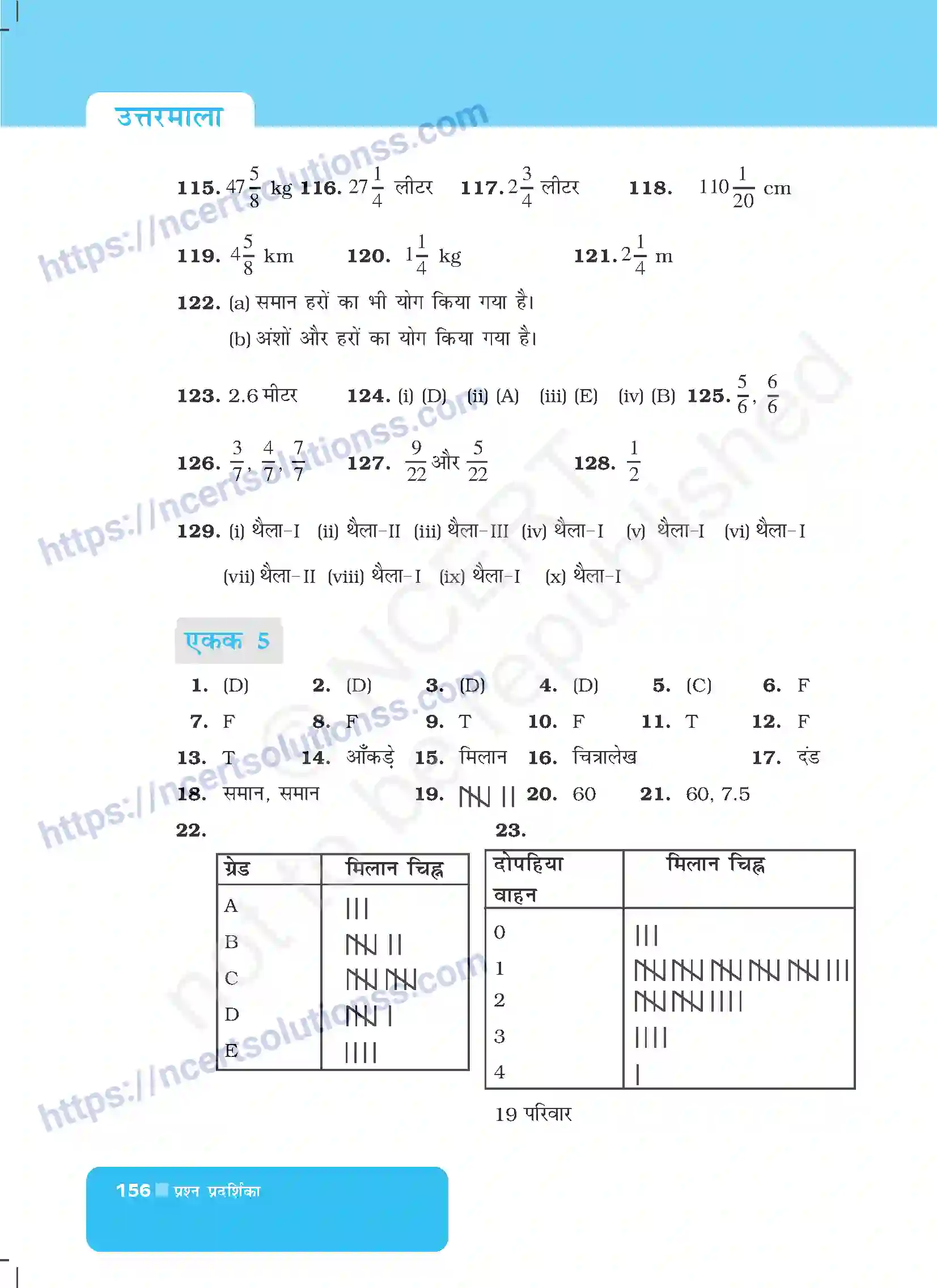 NCERT-Exemplar-Questions-Class-6-Maths--उत्तरमाला-529-page-8