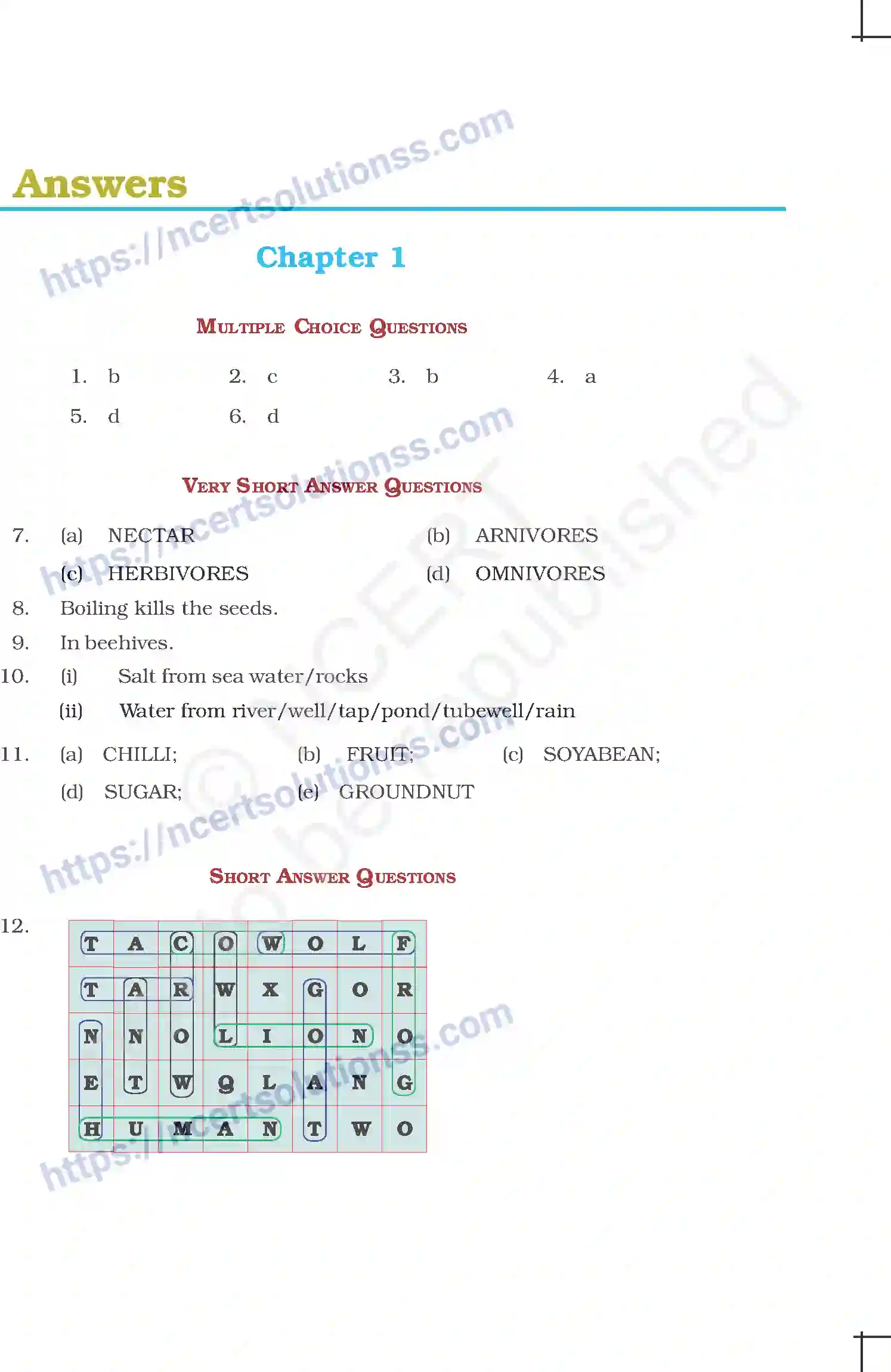 NCERT-Exemplar-Questions-Class-6-Science--Answers-307-page-1