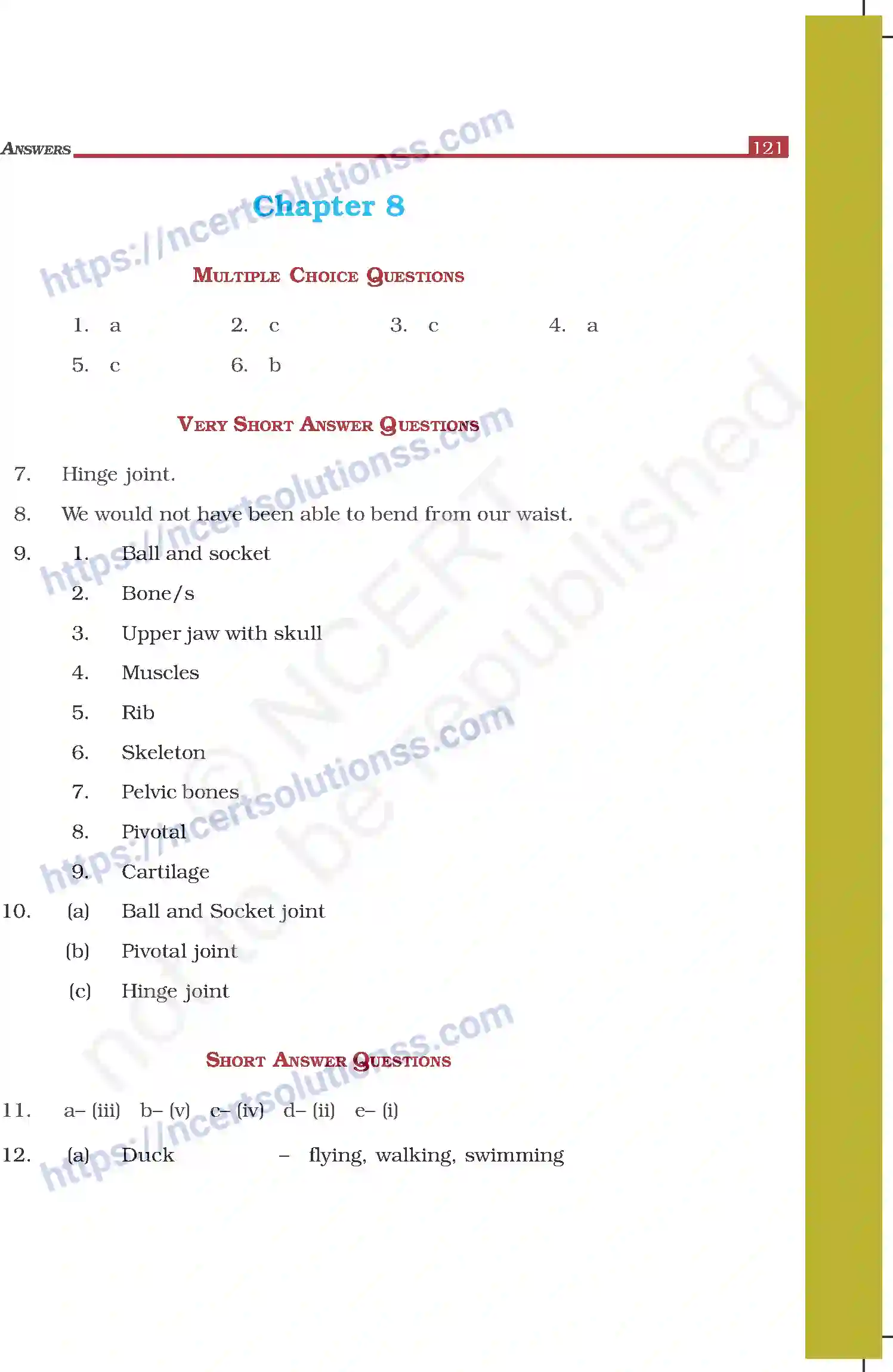 NCERT-Exemplar-Questions-Class-6-Science--Answers-307-page-19