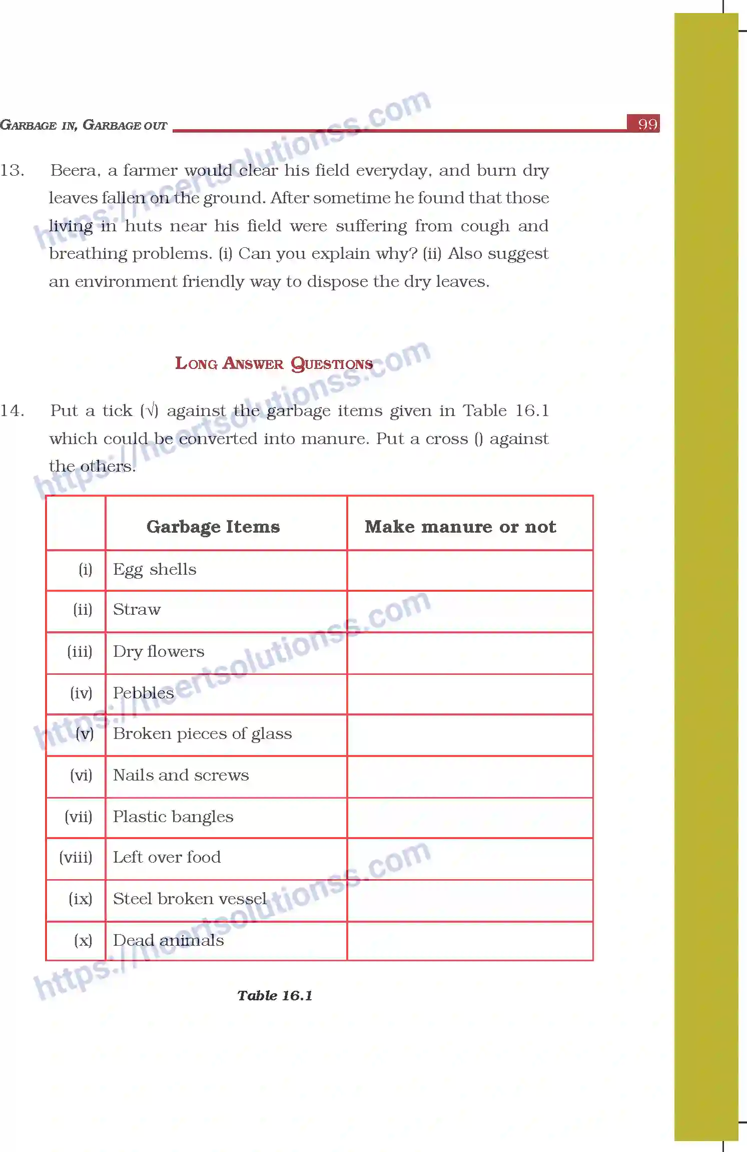 NCERT-Exemplar-Questions-Class-6-Science--Garbage-in-Garbage-out-306-page-5
