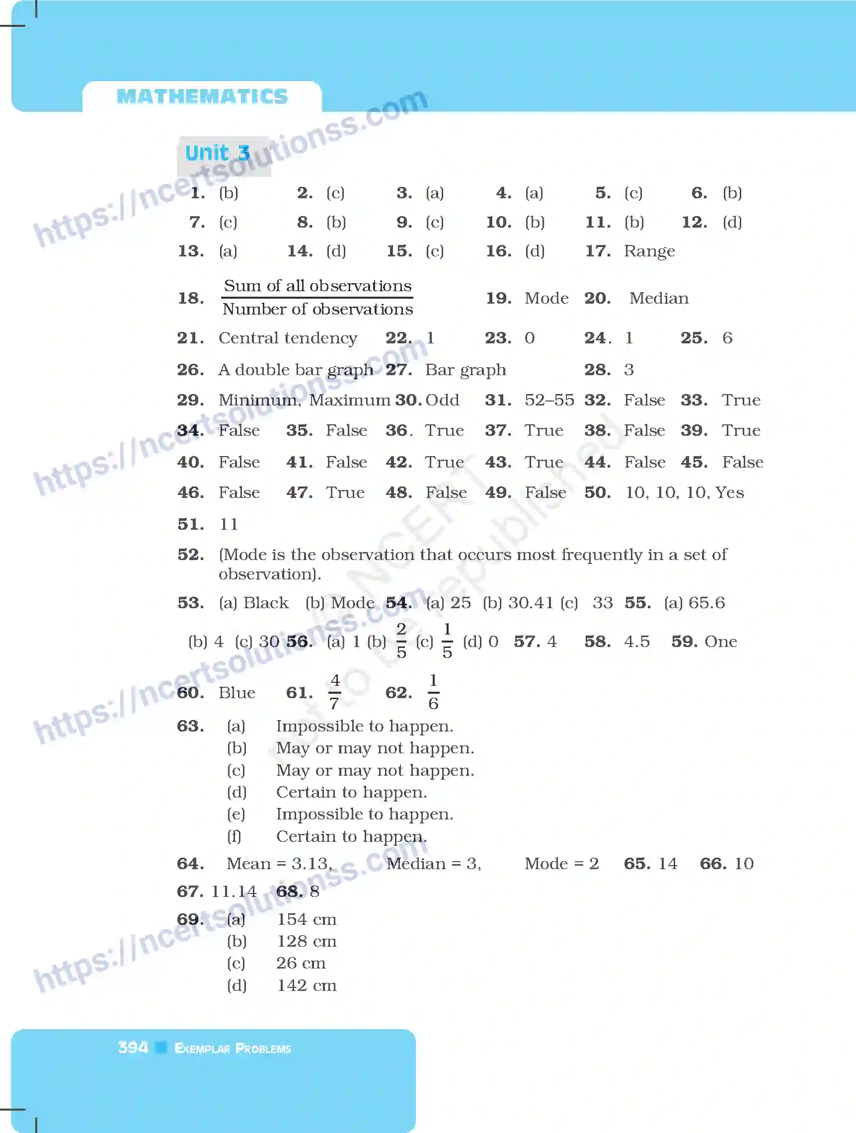 NCERT-Exemplar-Questions-Class-7-Mathematics--Answers-261-page-10