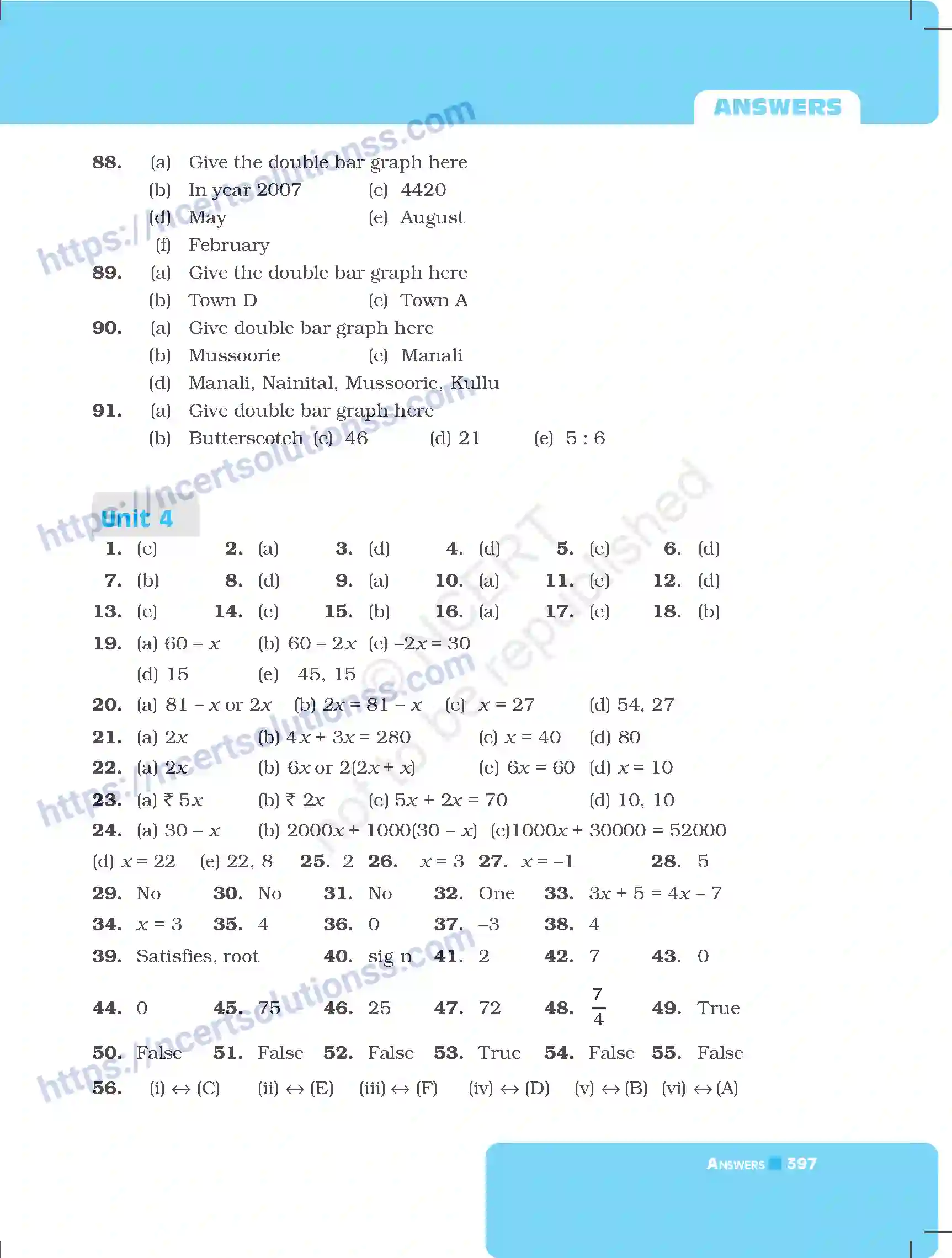 NCERT-Exemplar-Questions-Class-7-Mathematics--Answers-261-page-13