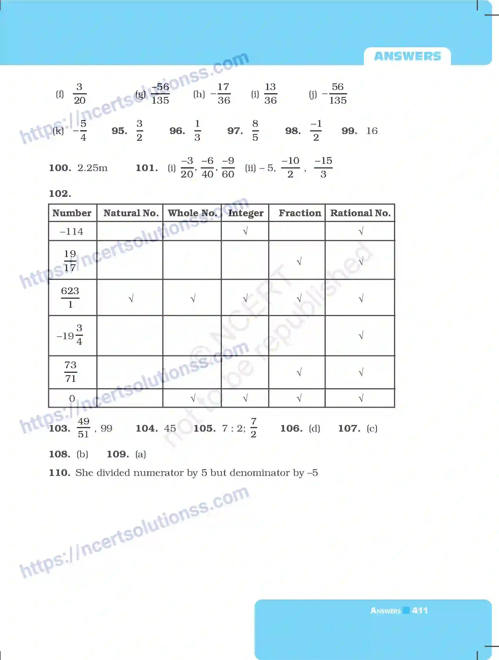 NCERT-Exemplar-Questions-Class-7-Mathematics--Answers-261-page-27