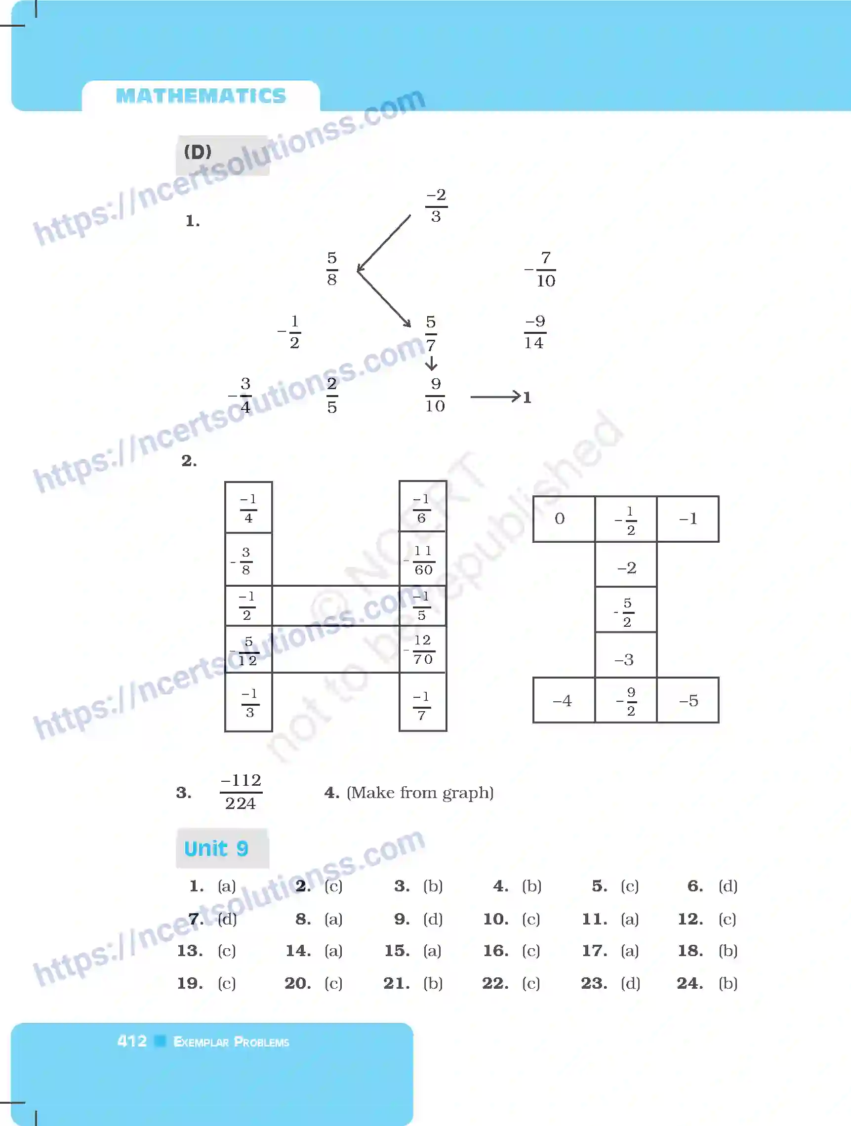 NCERT-Exemplar-Questions-Class-7-Mathematics--Answers-261-page-28