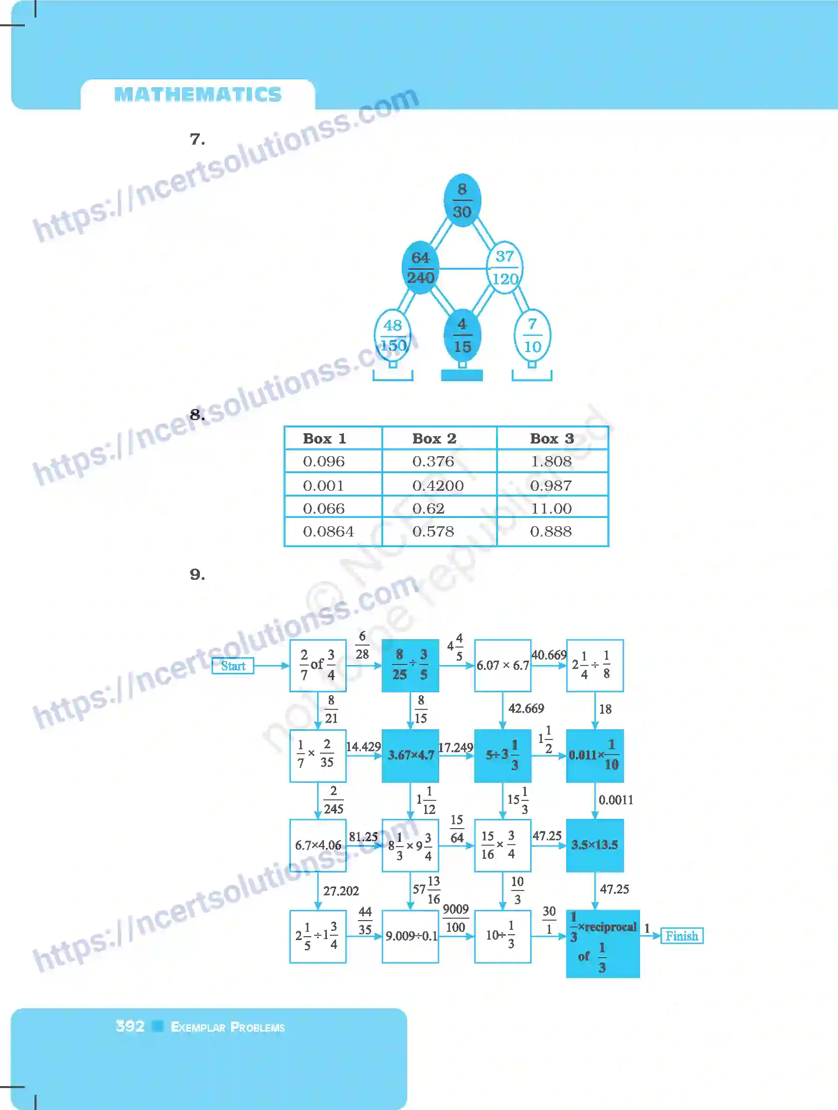 NCERT-Exemplar-Questions-Class-7-Mathematics--Answers-261-page-8