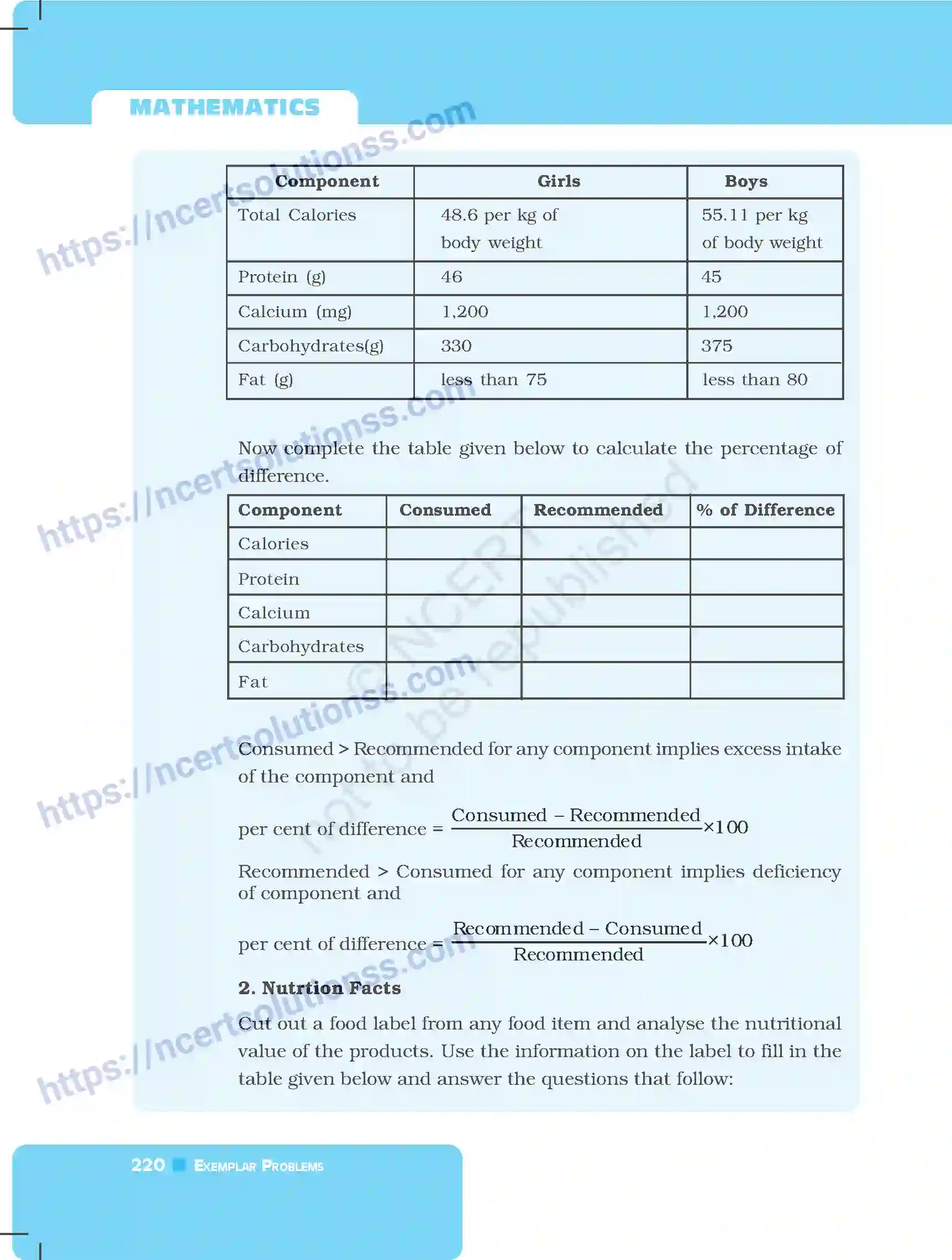 NCERT-Exemplar-Questions-Class-7-Mathematics--Comparing-Quantities-255-page-32