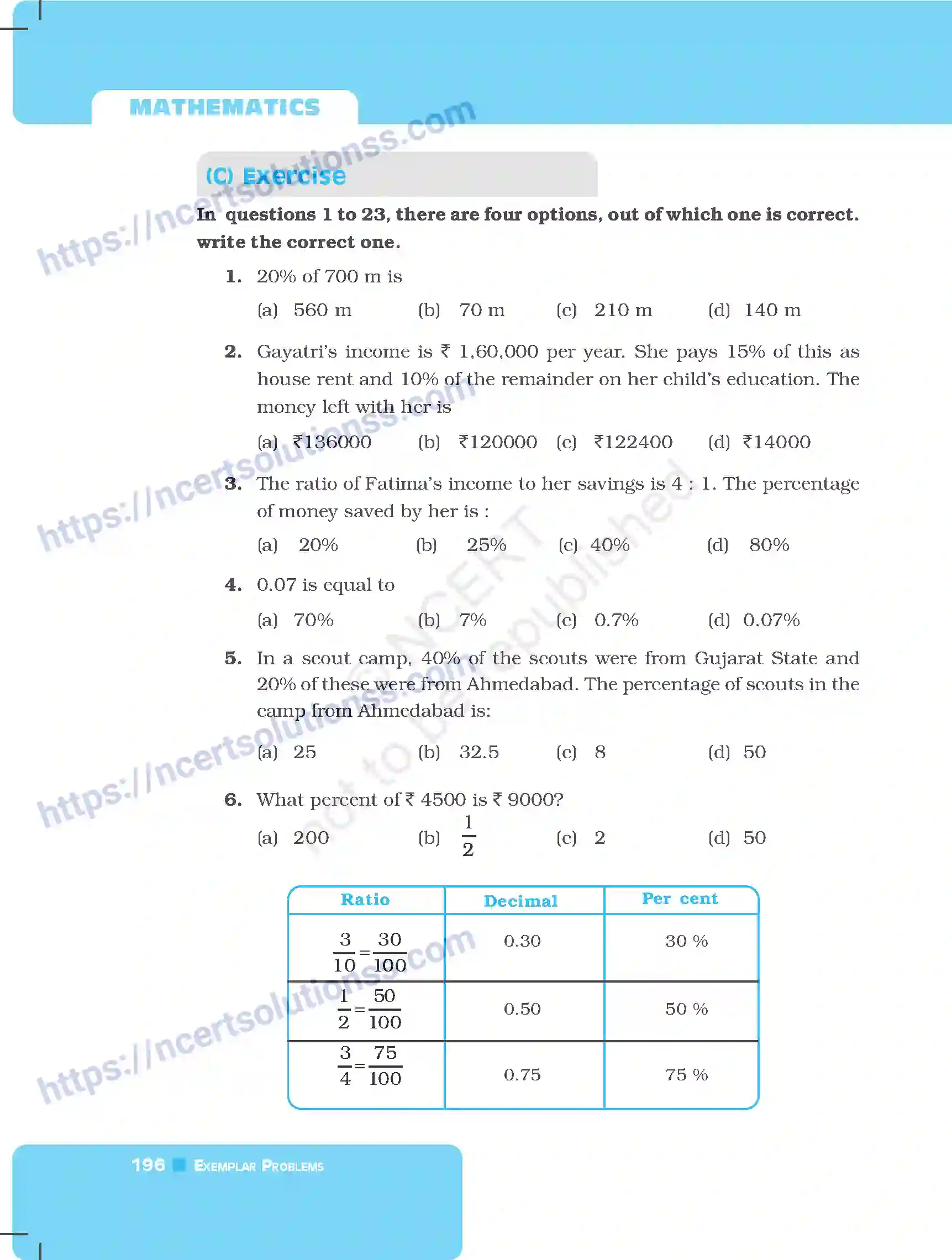 NCERT-Exemplar-Questions-Class-7-Mathematics--Comparing-Quantities-255-page-8
