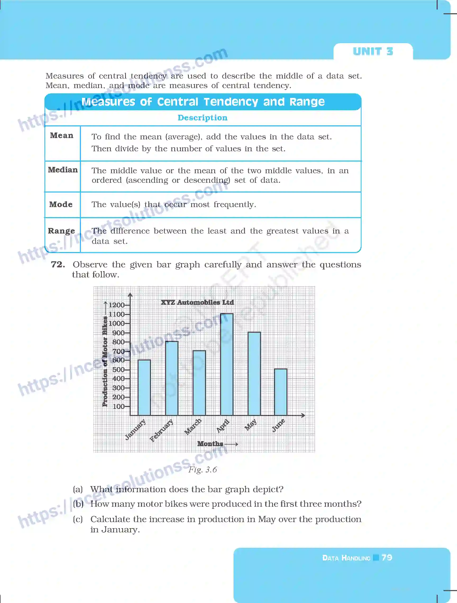 NCERT-Exemplar-Questions-Class-7-Mathematics--Data-Handling-251-page-17