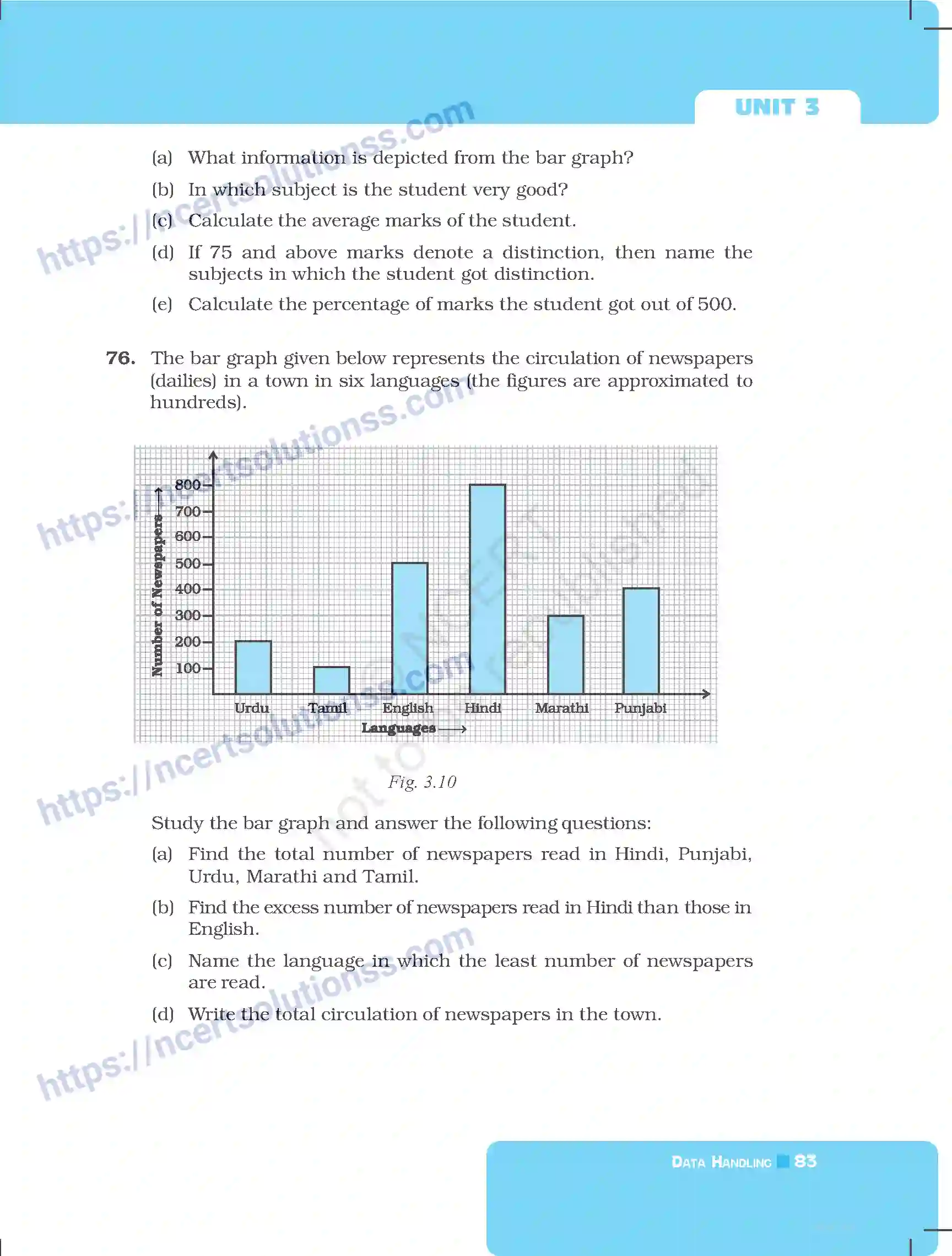 NCERT-Exemplar-Questions-Class-7-Mathematics--Data-Handling-251-page-21