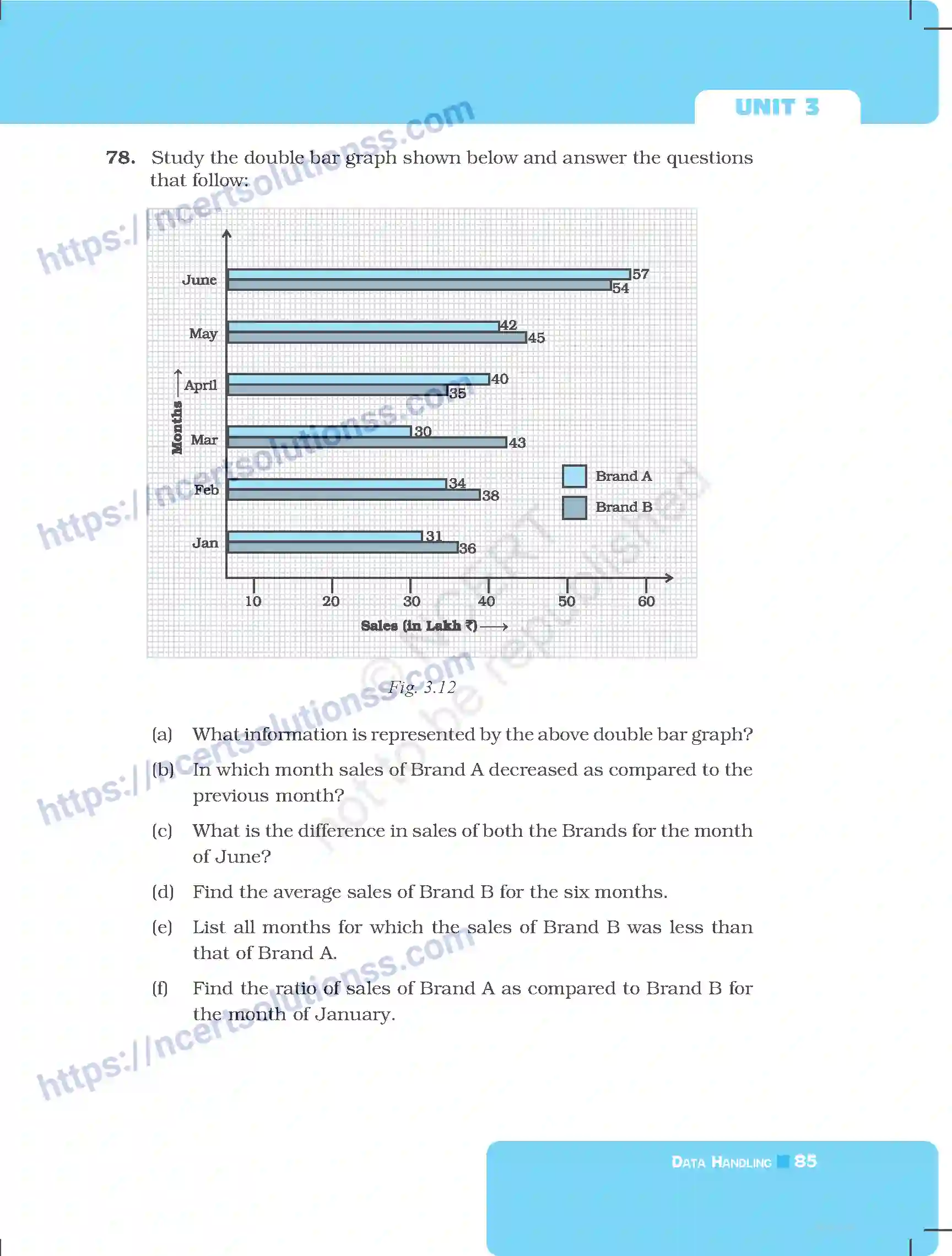 NCERT-Exemplar-Questions-Class-7-Mathematics--Data-Handling-251-page-23