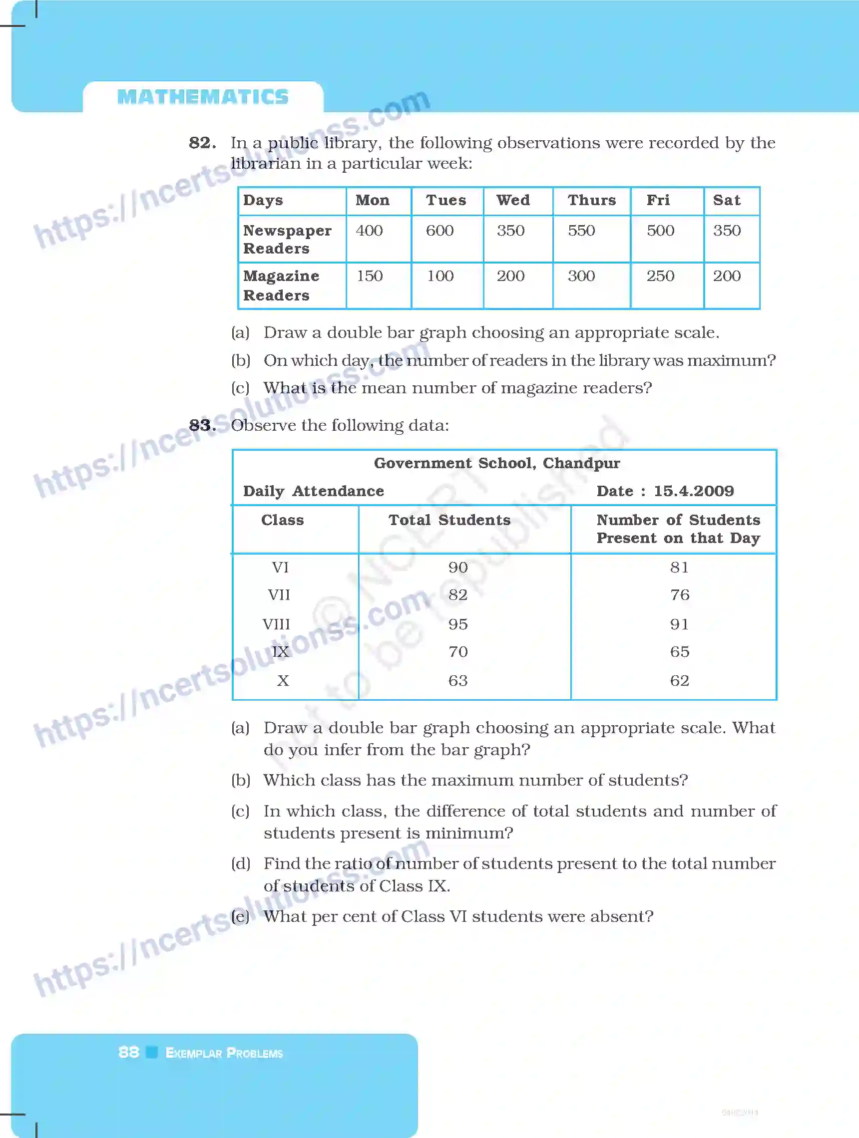 NCERT-Exemplar-Questions-Class-7-Mathematics--Data-Handling-251-page-26