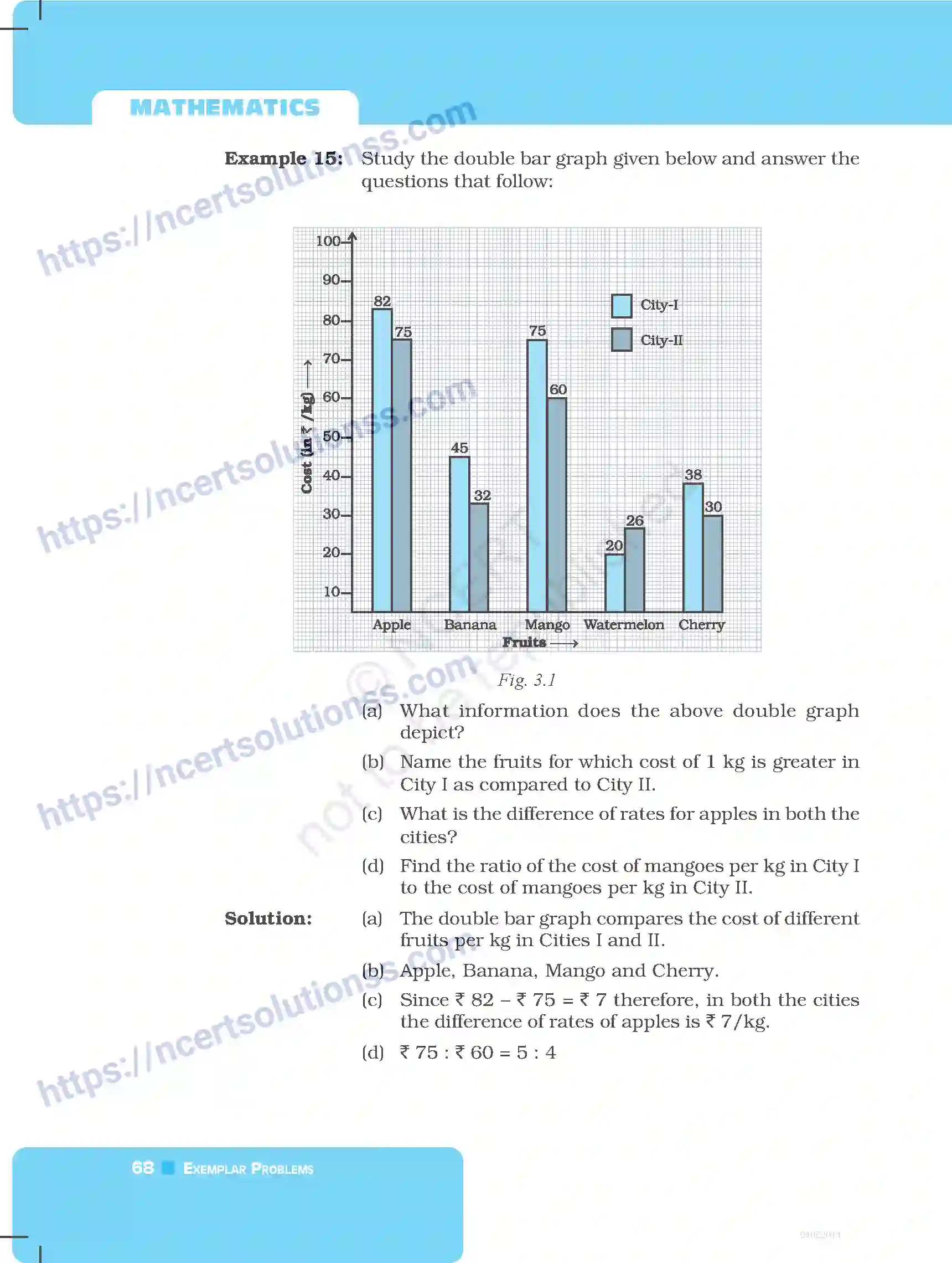 NCERT-Exemplar-Questions-Class-7-Mathematics--Data-Handling-251-page-6