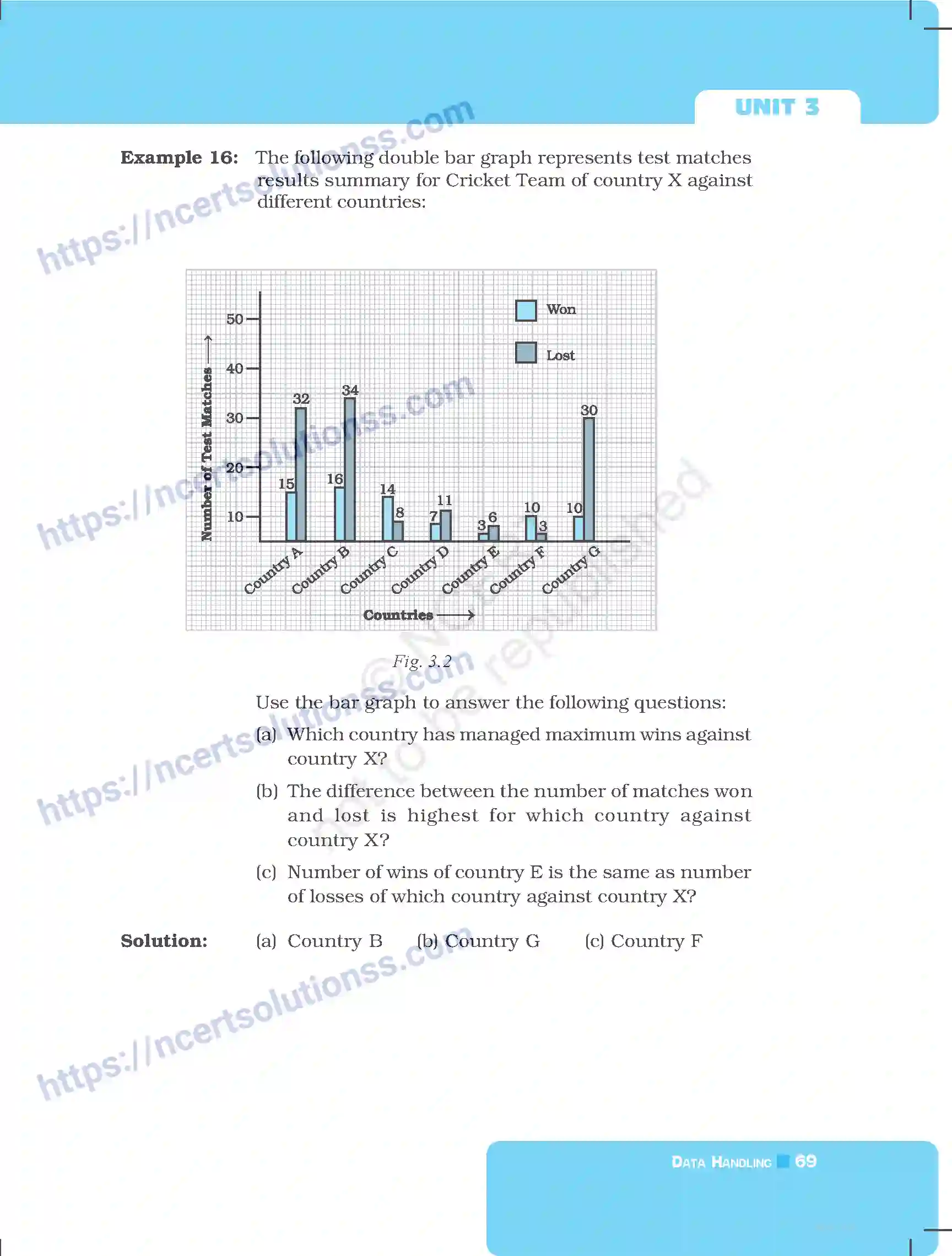 NCERT-Exemplar-Questions-Class-7-Mathematics--Data-Handling-251-page-7