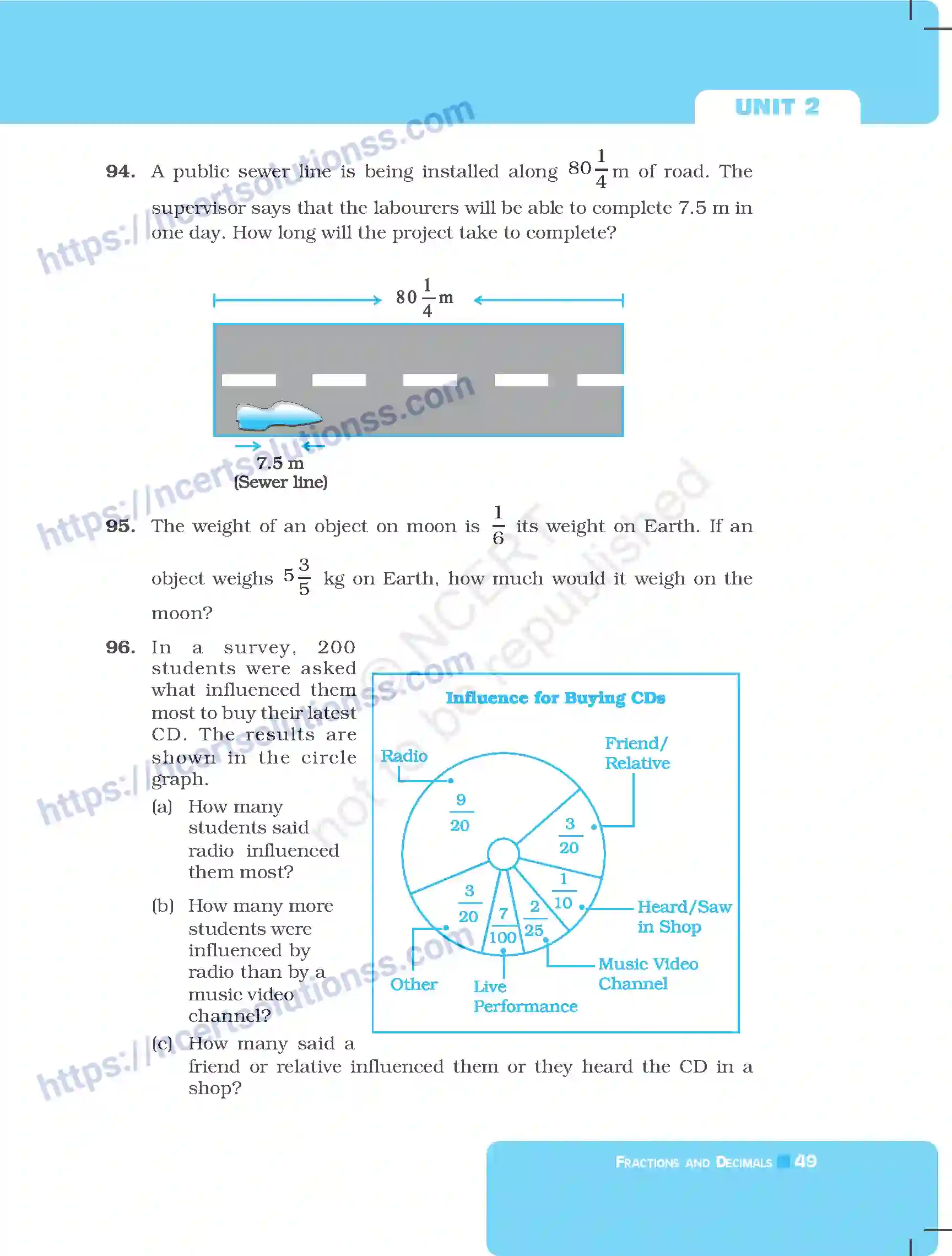 NCERT-Exemplar-Questions-Class-7-Mathematics--Fractions-and-Decimals-250-page-24