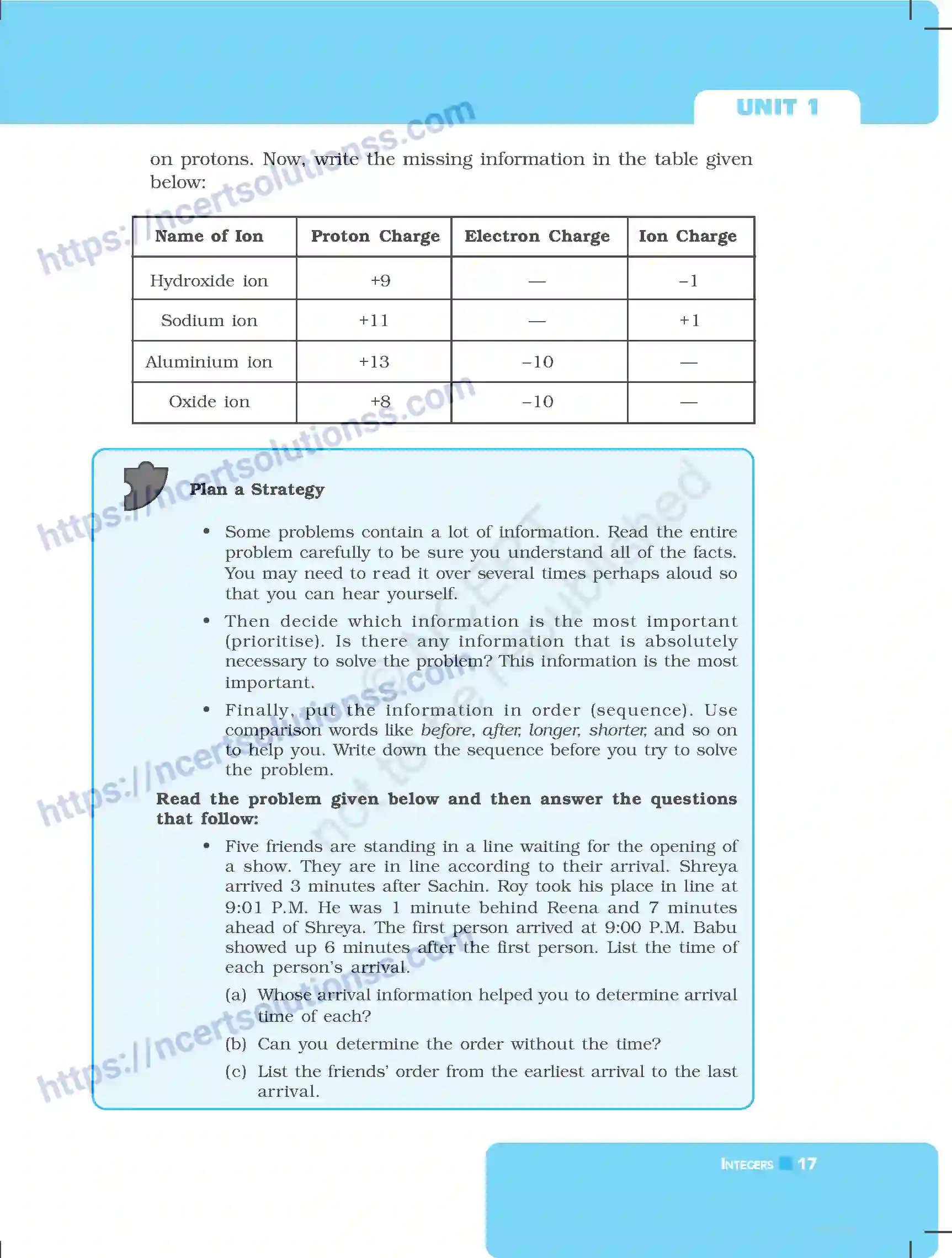 NCERT-Exemplar-Questions-Class-7-Mathematics--Integers-249-page-17