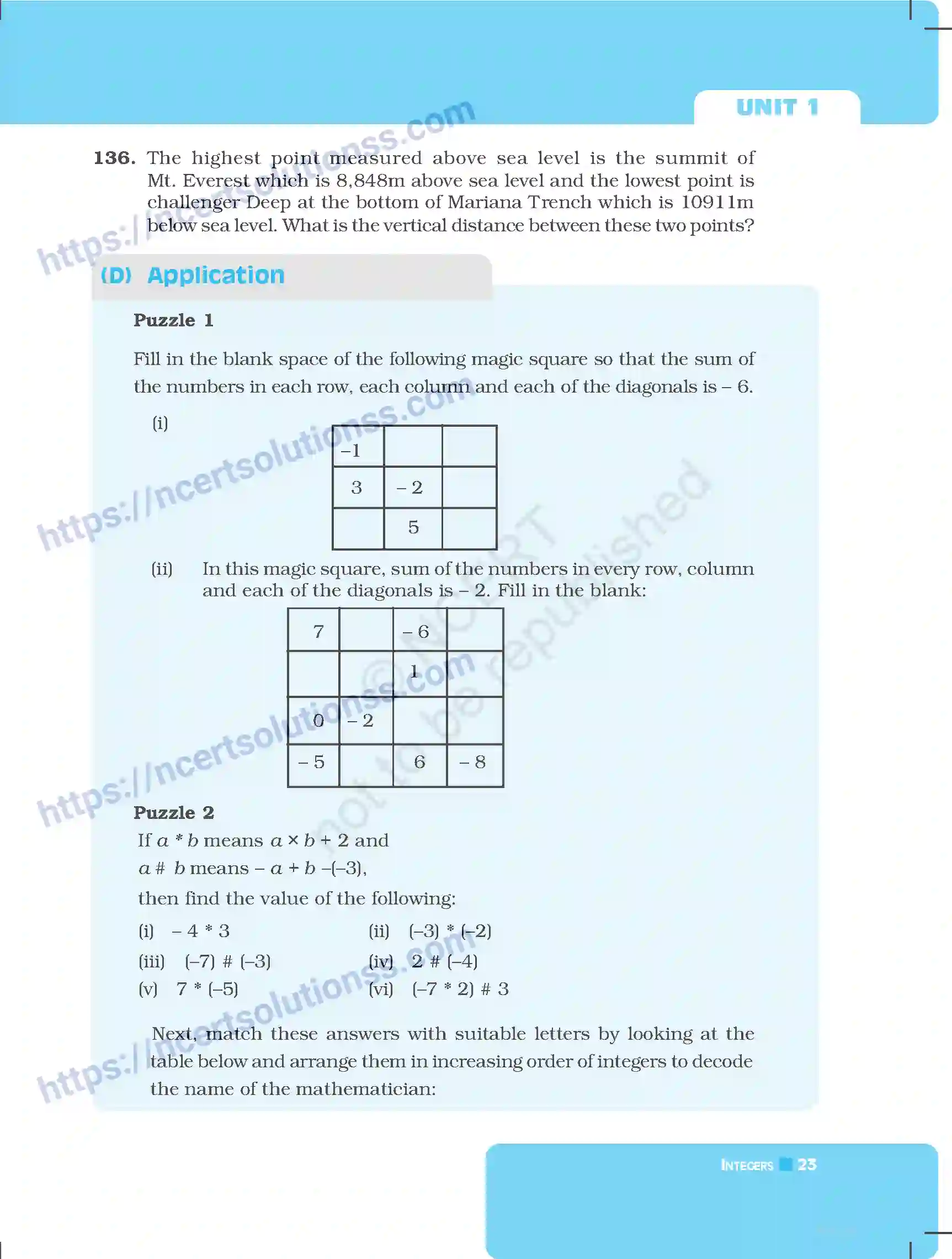 NCERT-Exemplar-Questions-Class-7-Mathematics--Integers-249-page-23