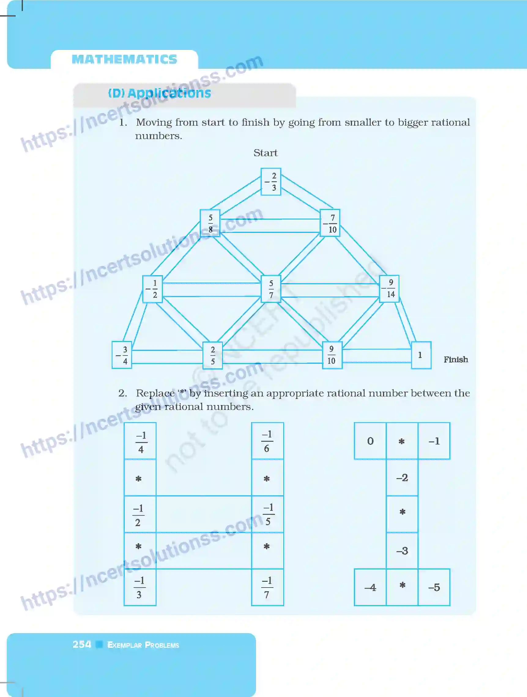 NCERT-Exemplar-Questions-Class-7-Mathematics--Rationals-Numbers-256-page-23