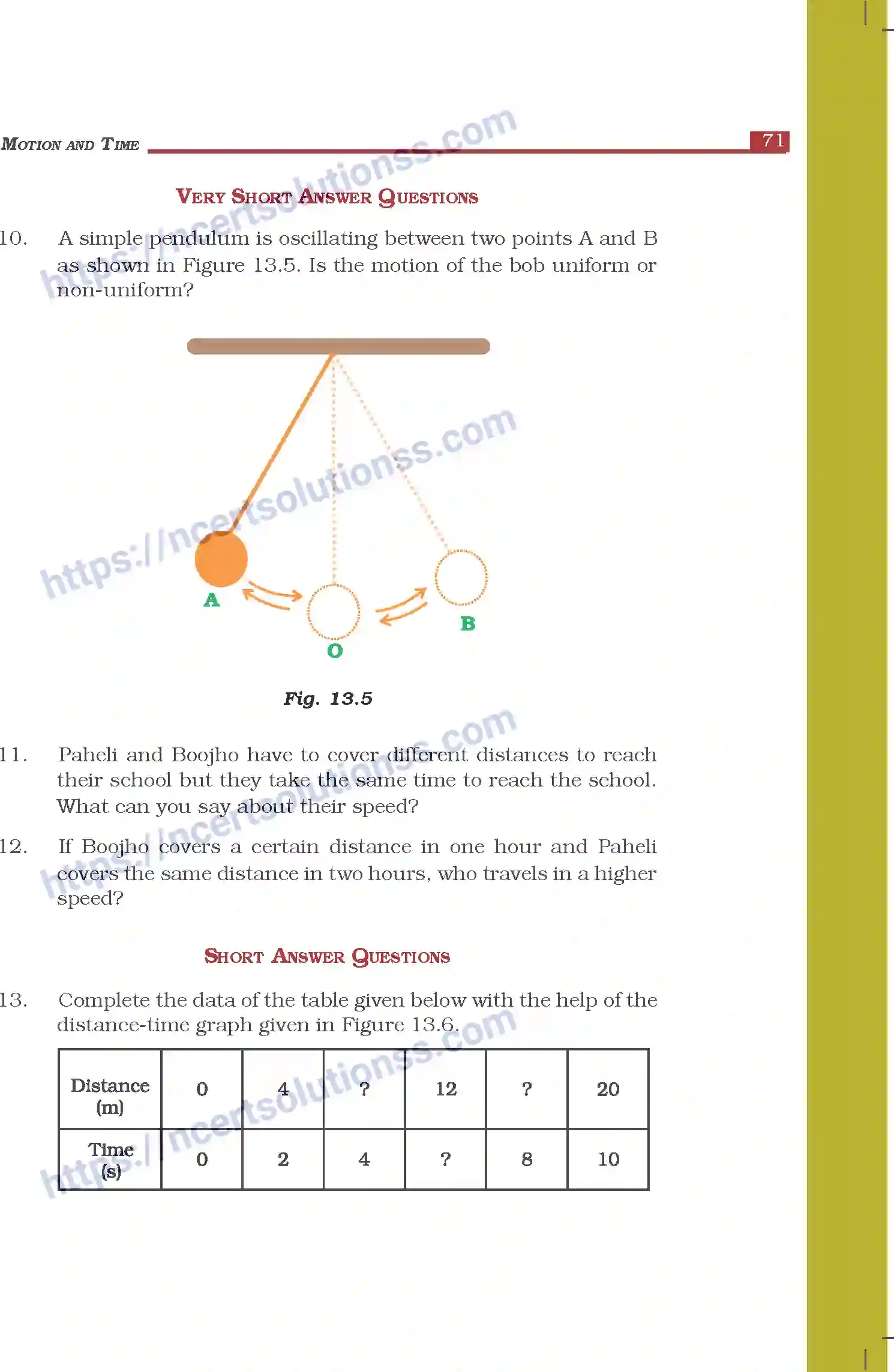 NCERT-Exemplar-Questions-Class-7-Science--Motion-and-Time-274-page-5