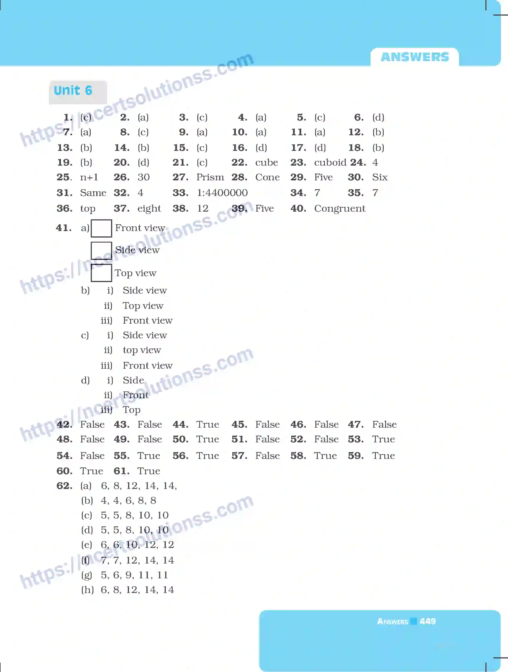 NCERT-Exemplar-Questions-Class-8-Mathematics--Answers-229-page-29