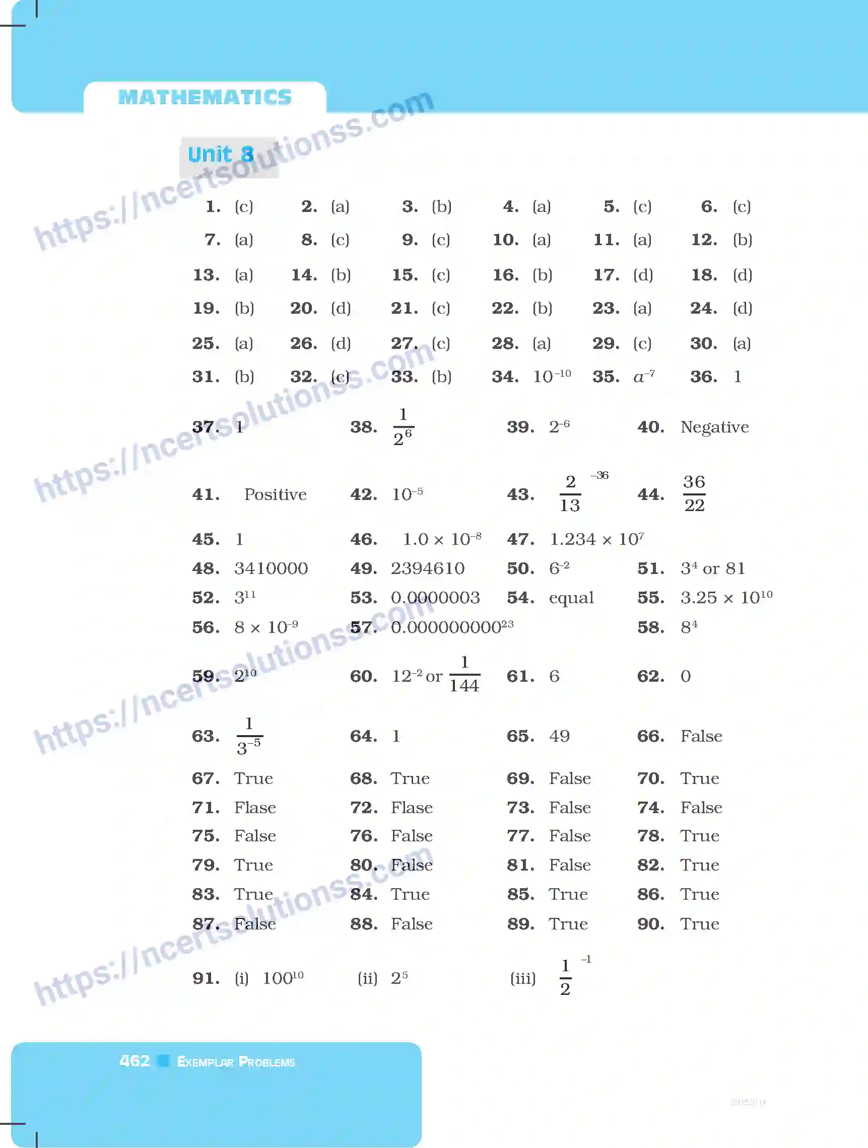 NCERT-Exemplar-Questions-Class-8-Mathematics--Answers-229-page-42