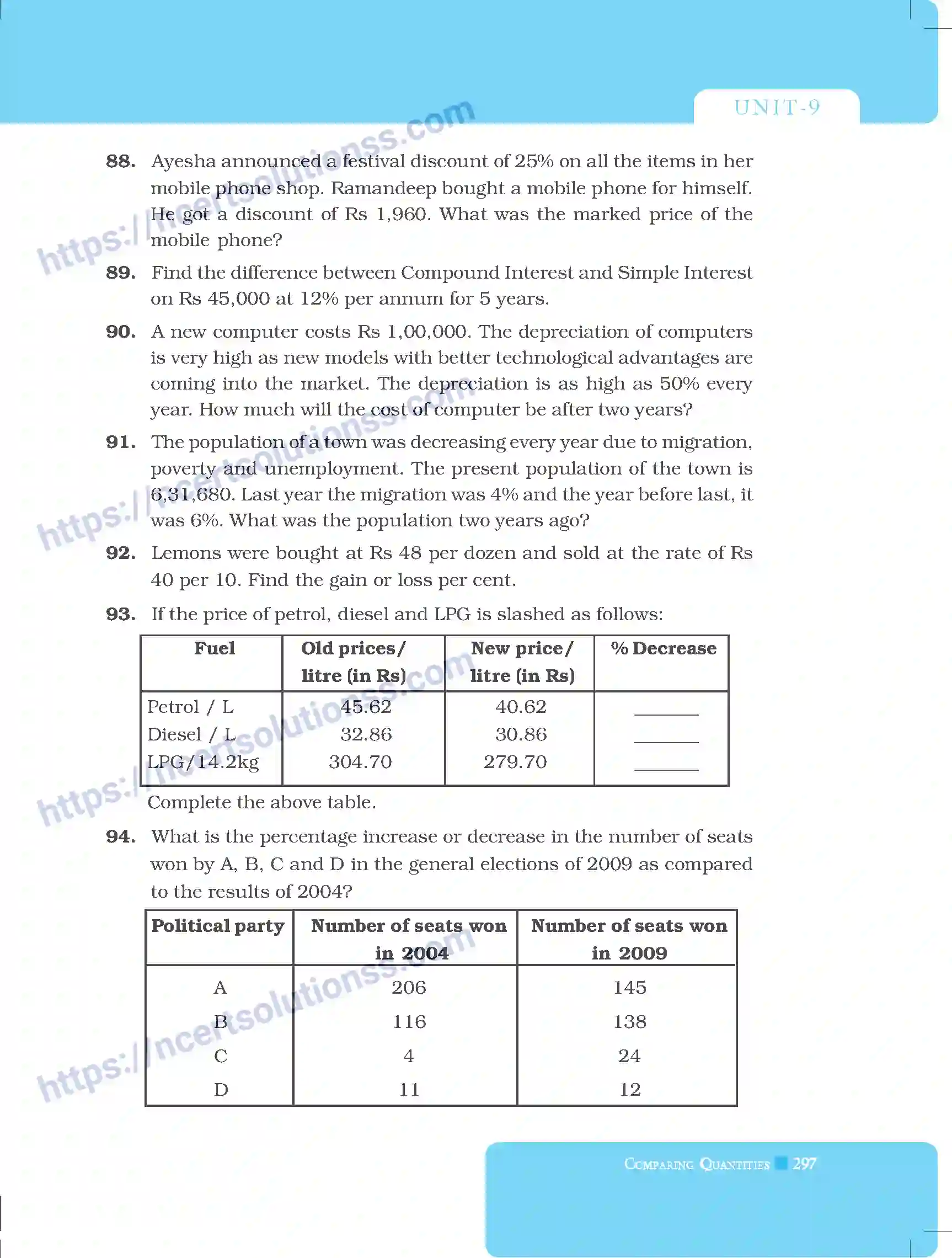 NCERT-Exemplar-Questions-Class-8-Mathematics--Comparing-Quantities-224-page-17