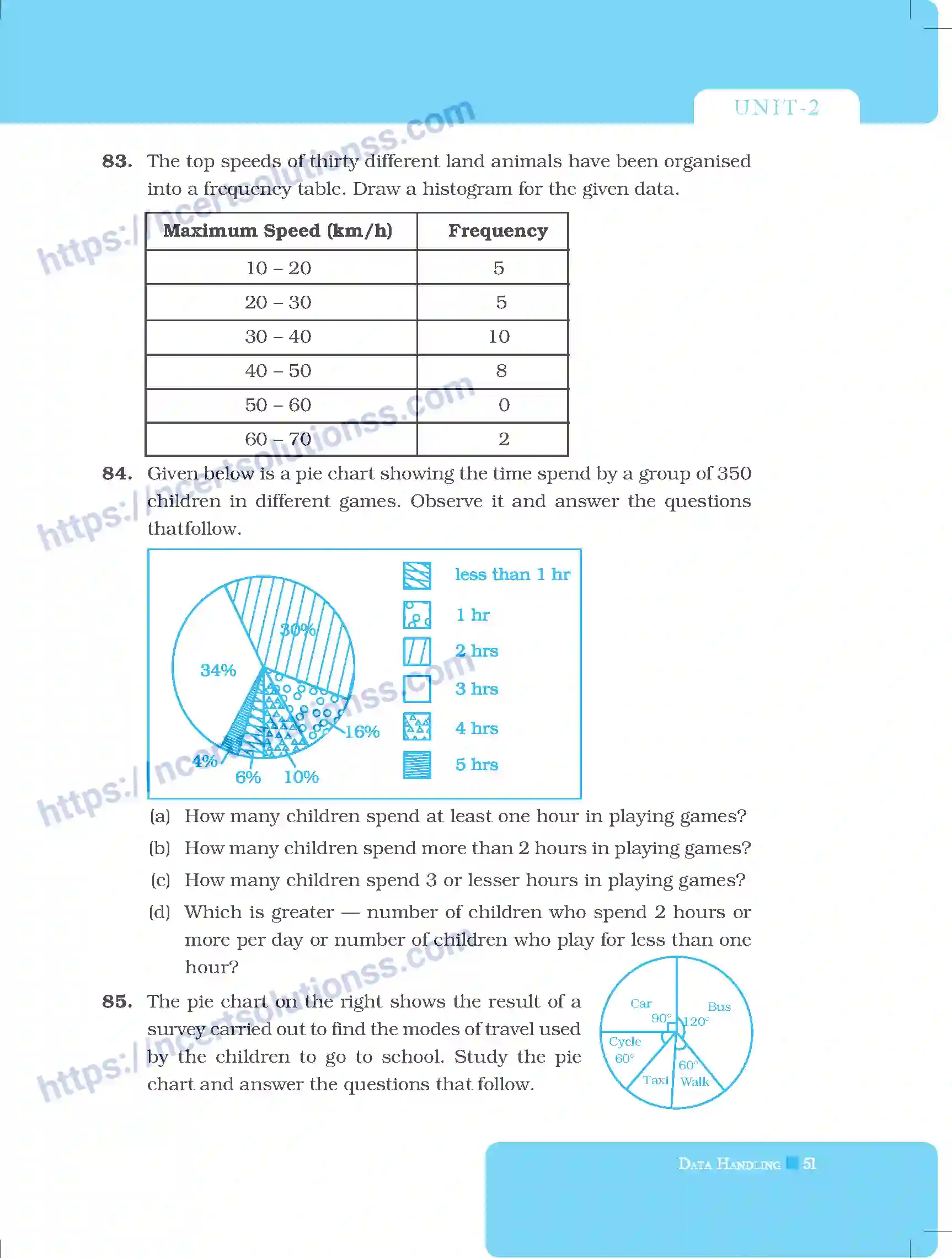 NCERT-Exemplar-Questions-Class-8-Mathematics--Data-Handling-217-page-19