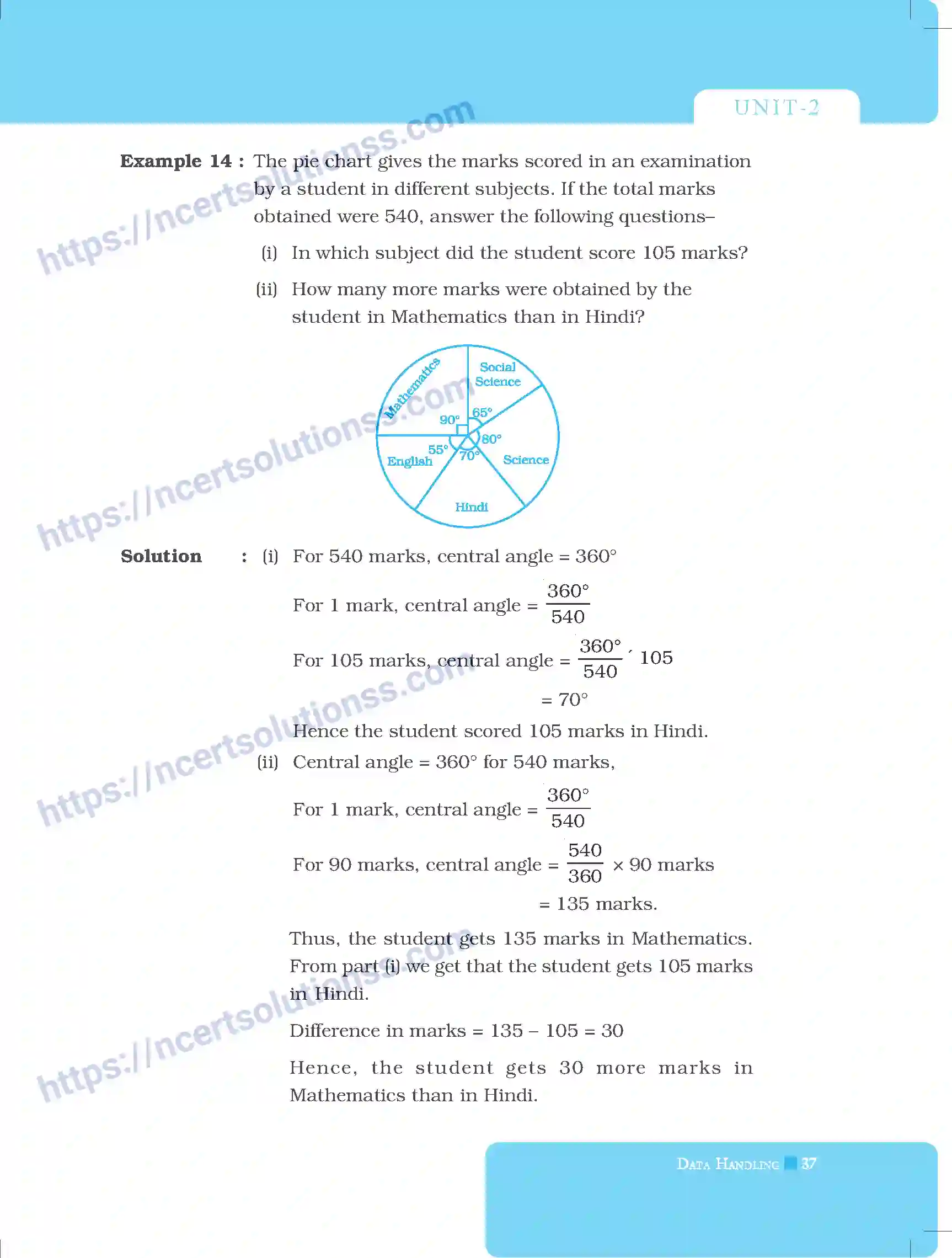 NCERT-Exemplar-Questions-Class-8-Mathematics--Data-Handling-217-page-5