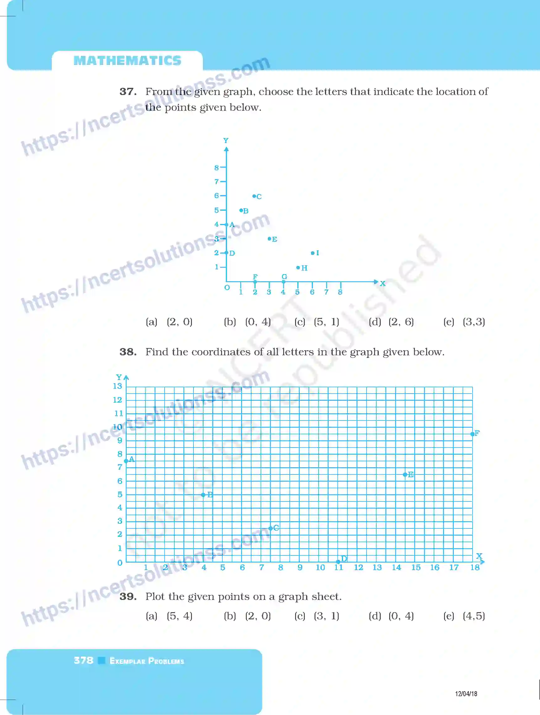 NCERT-Exemplar-Questions-Class-8-Mathematics--Introduction-To-Graphs-227-page-14