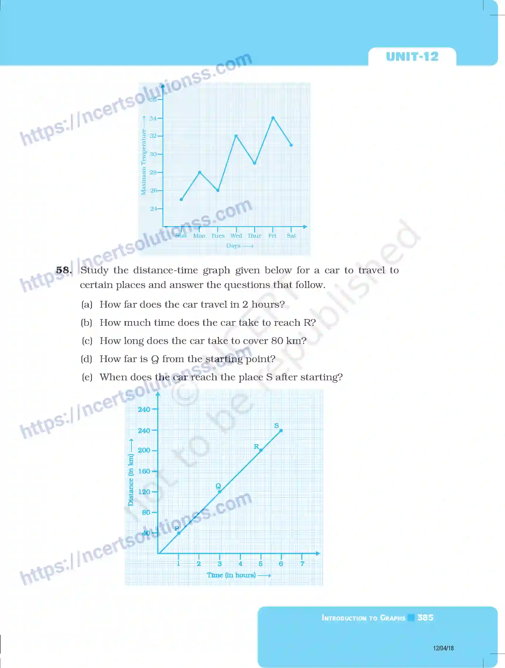 NCERT-Exemplar-Questions-Class-8-Mathematics--Introduction-To-Graphs-227-page-21