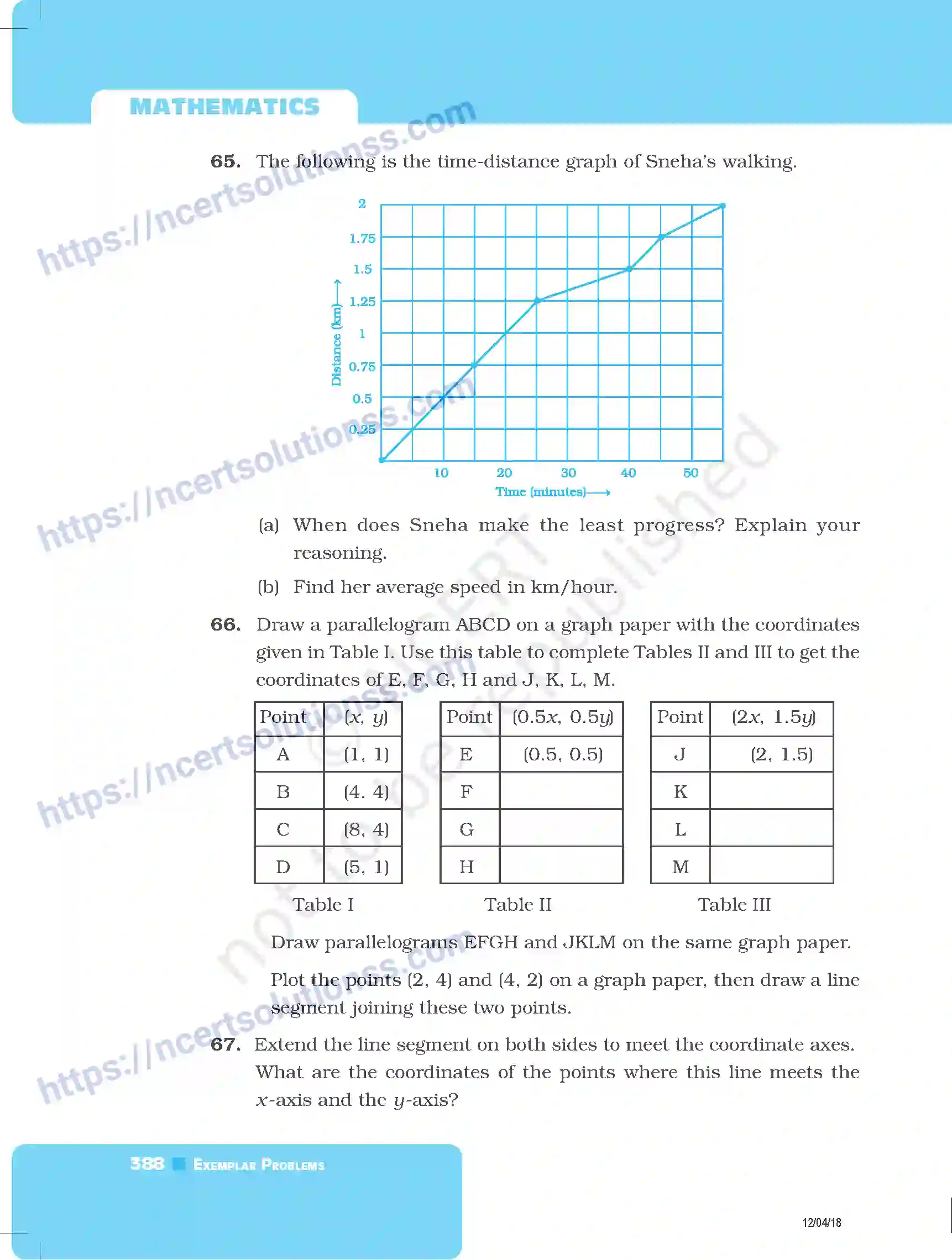 NCERT-Exemplar-Questions-Class-8-Mathematics--Introduction-To-Graphs-227-page-24