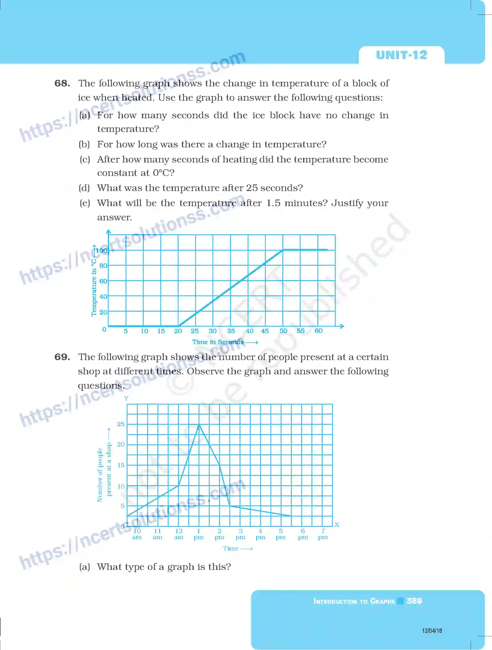 NCERT-Exemplar-Questions-Class-8-Mathematics--Introduction-To-Graphs-227-page-25