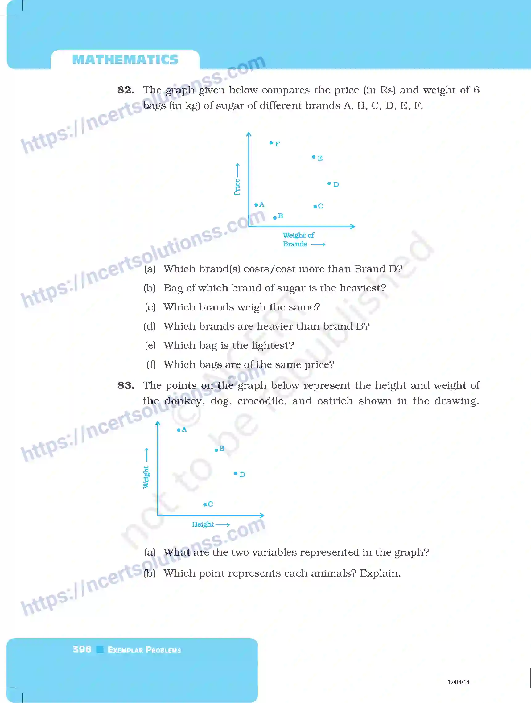 NCERT-Exemplar-Questions-Class-8-Mathematics--Introduction-To-Graphs-227-page-32