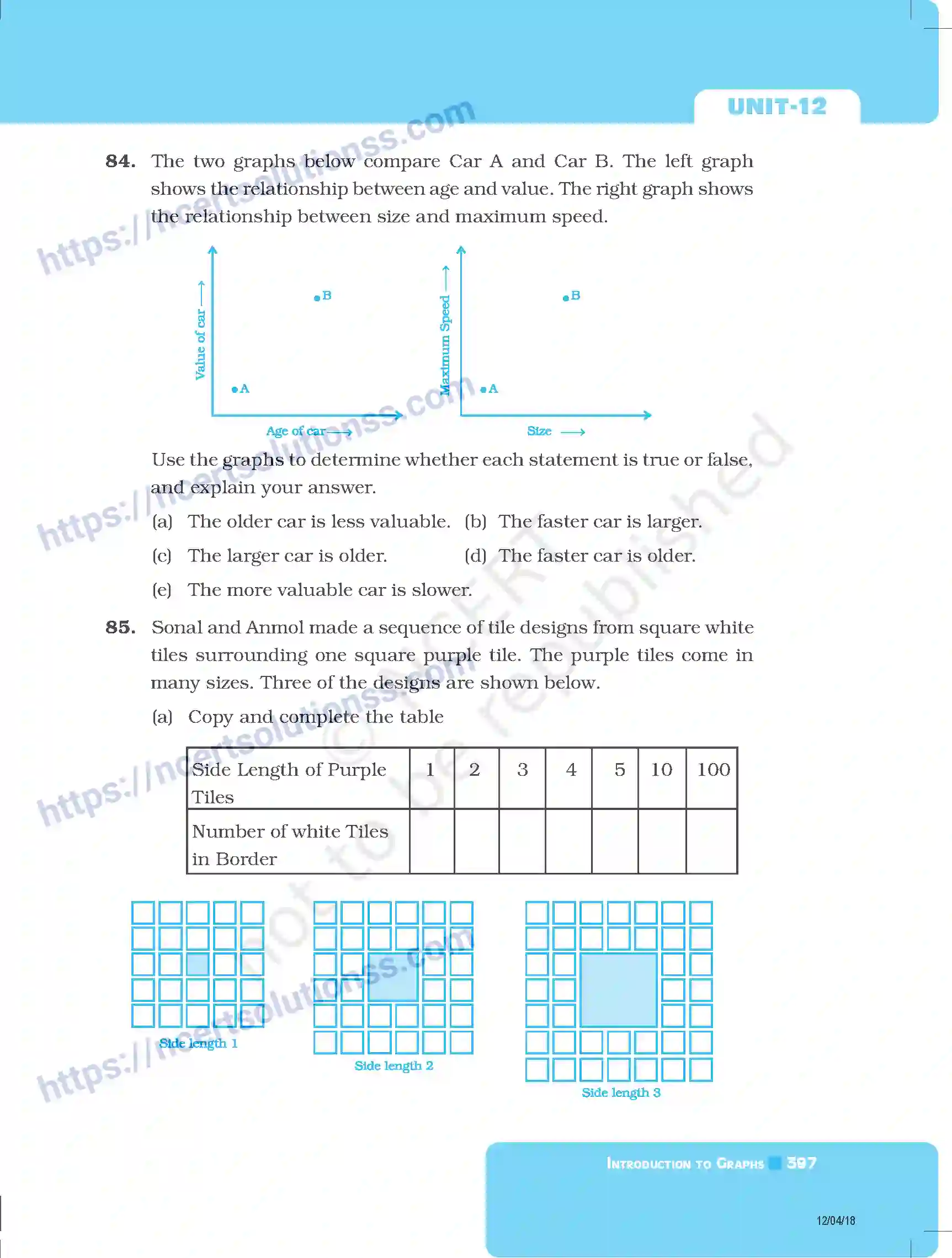 NCERT-Exemplar-Questions-Class-8-Mathematics--Introduction-To-Graphs-227-page-33