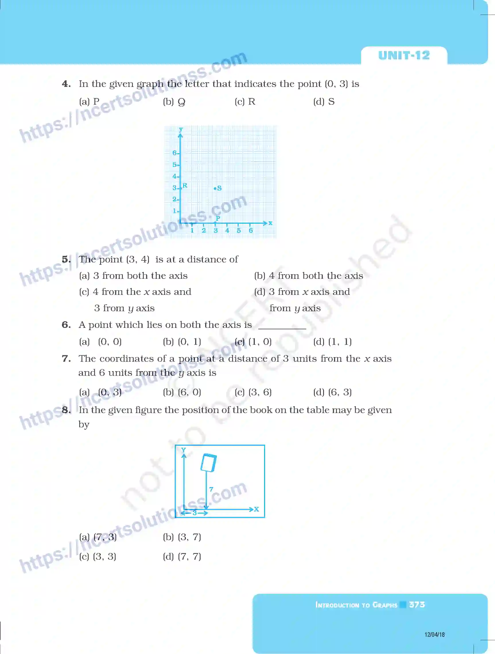 NCERT-Exemplar-Questions-Class-8-Mathematics--Introduction-To-Graphs-227-page-9