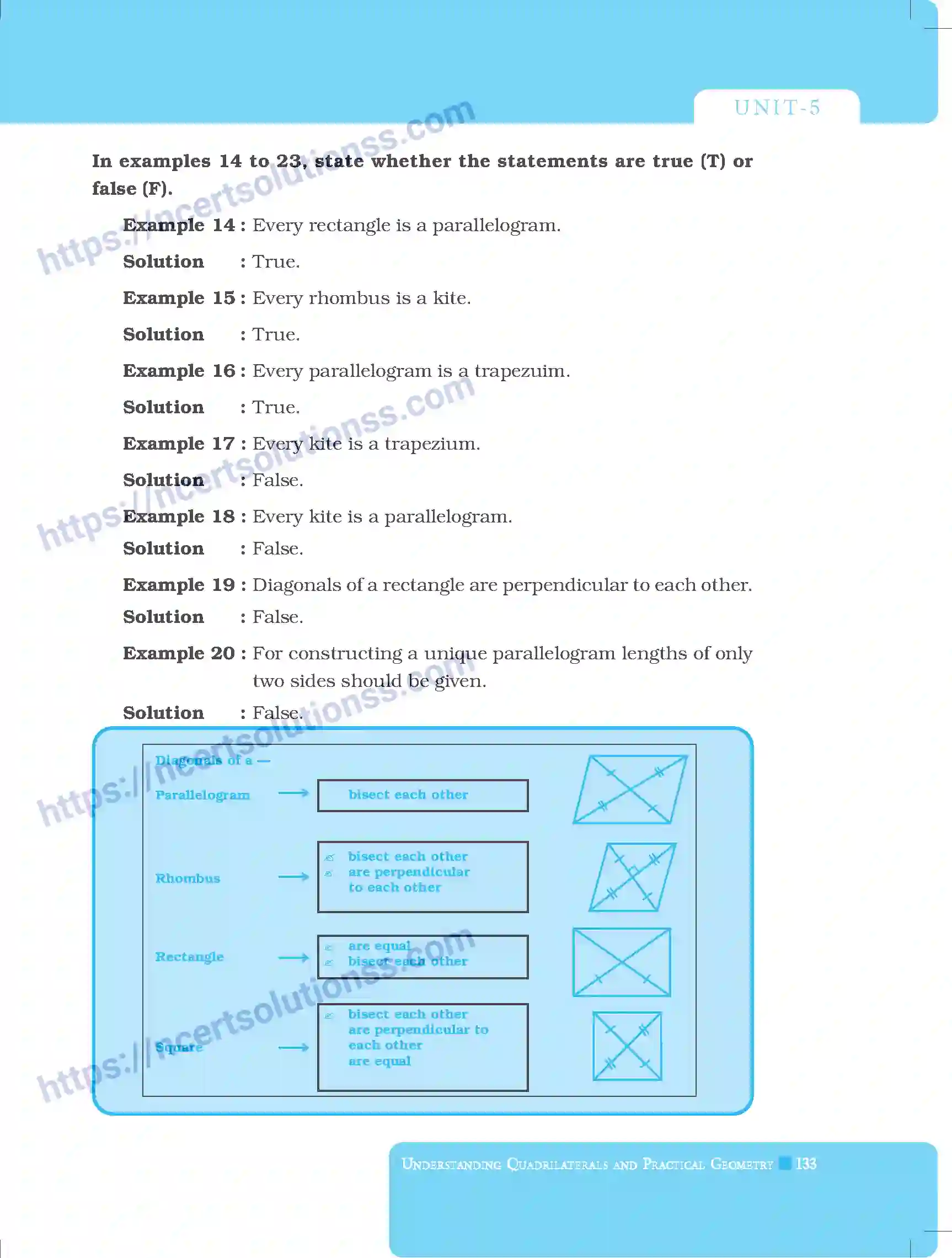 NCERT-Exemplar-Questions-Class-8-Mathematics--Understanding-Quadrilaterals-and-Practical-Geometry-220-page-5