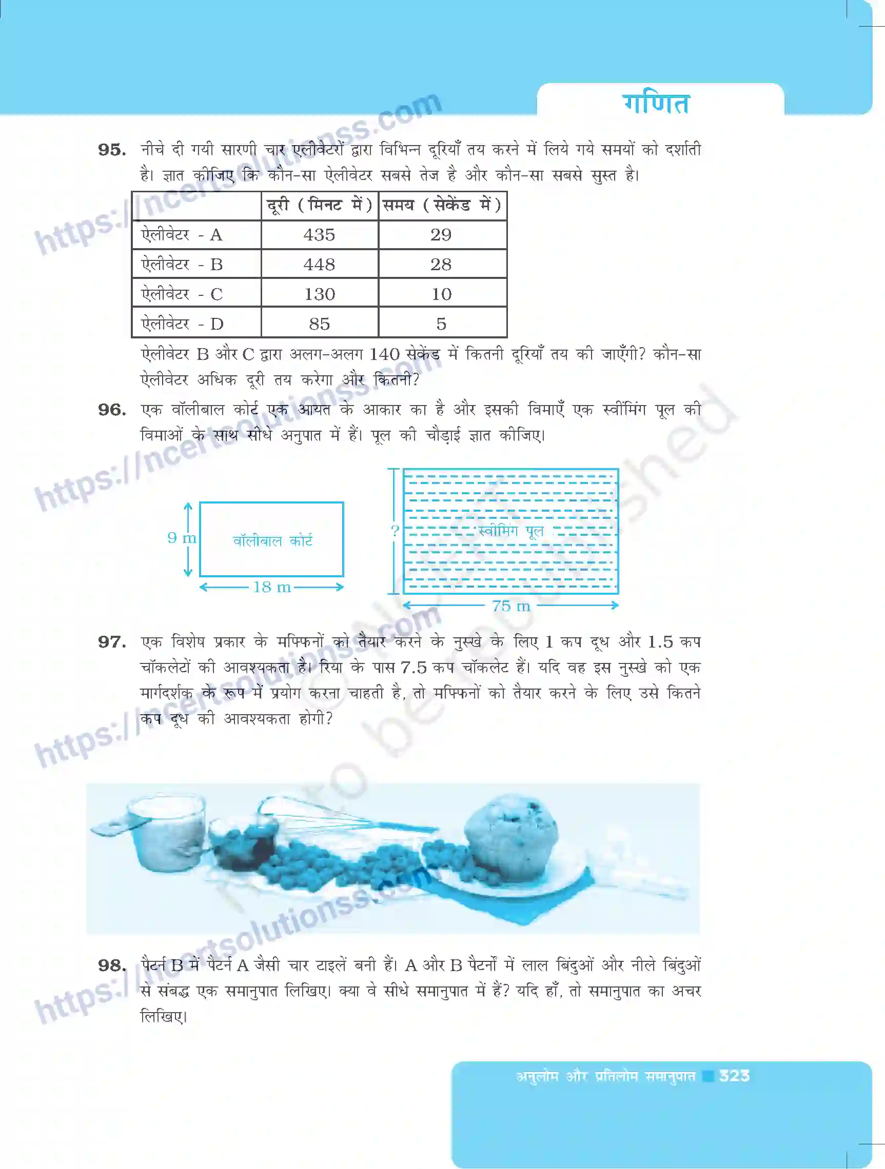 NCERT-Exemplar-Questions-Class-8-Maths--अनुलोम-और-प्रतिलोम-समानुपात-497-page-17