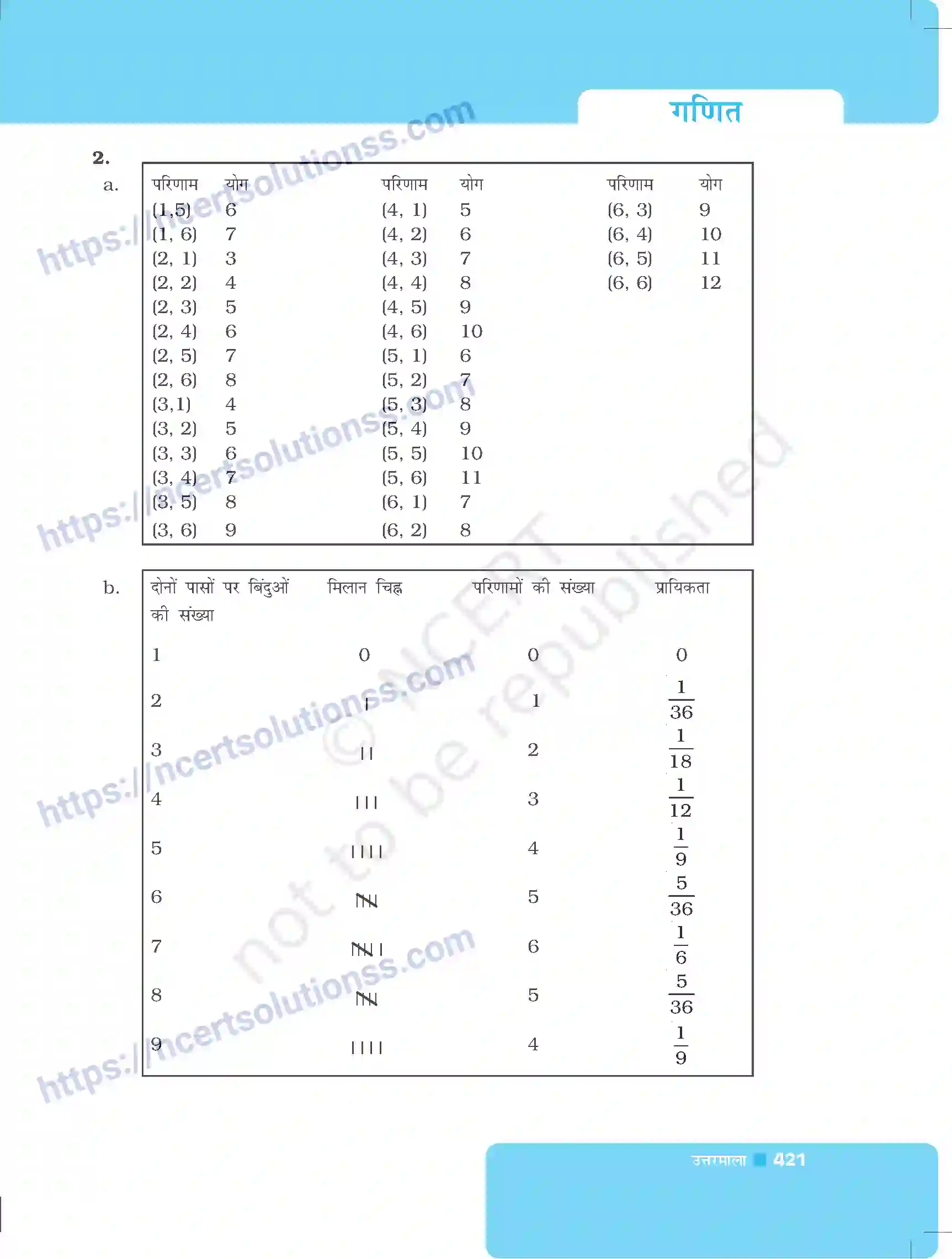 NCERT-Exemplar-Questions-Class-8-Maths--उत्तरमाला-500-page-12