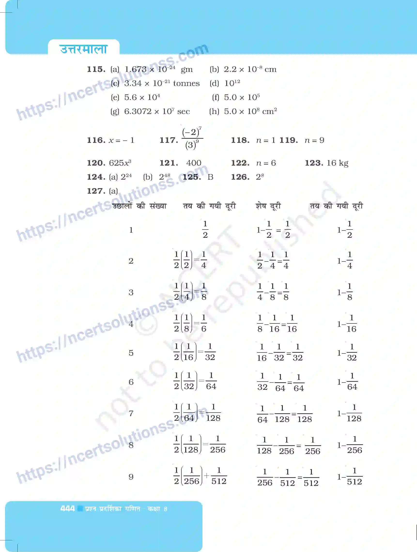 NCERT-Exemplar-Questions-Class-8-Maths--उत्तरमाला-500-page-35