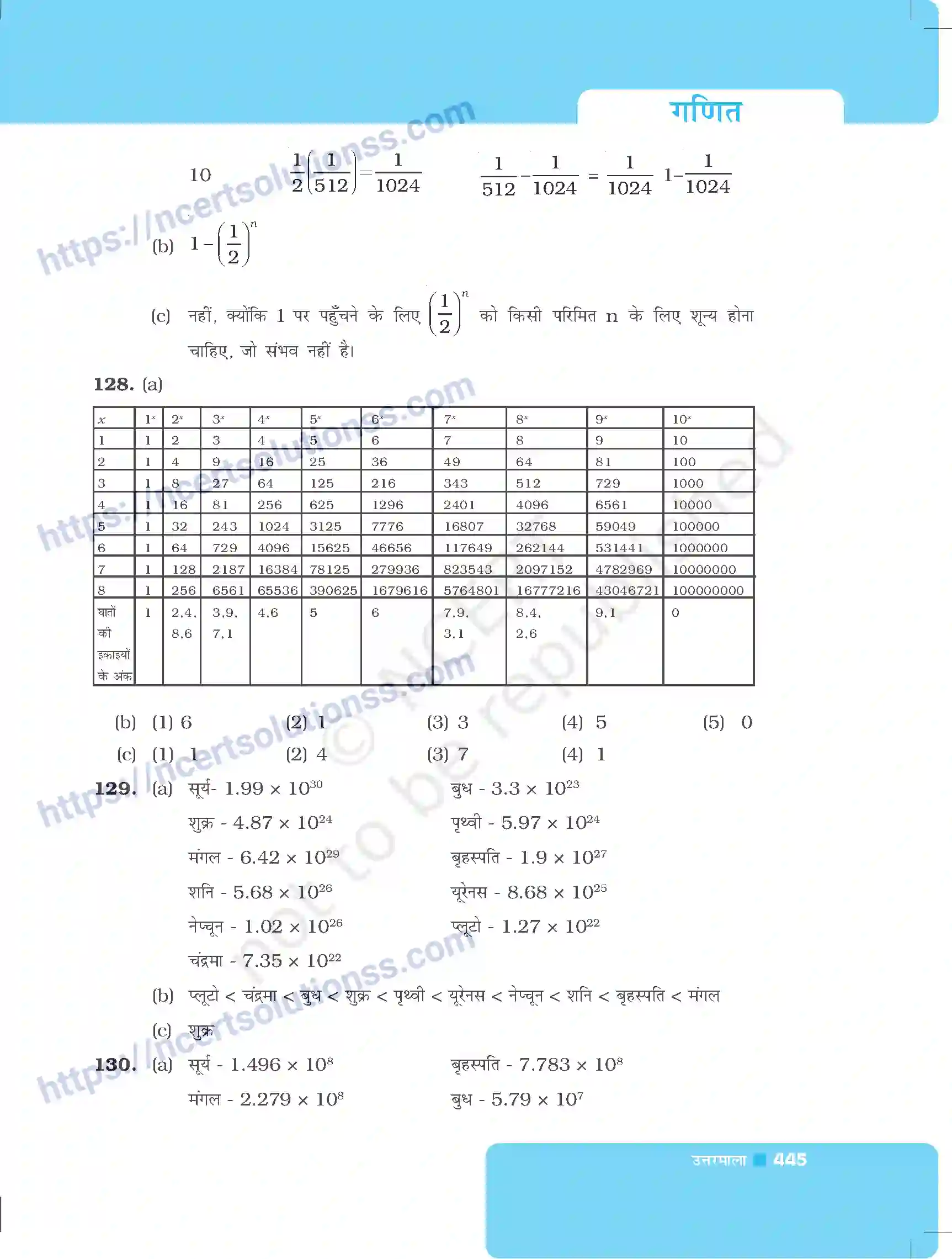 NCERT-Exemplar-Questions-Class-8-Maths--उत्तरमाला-500-page-36